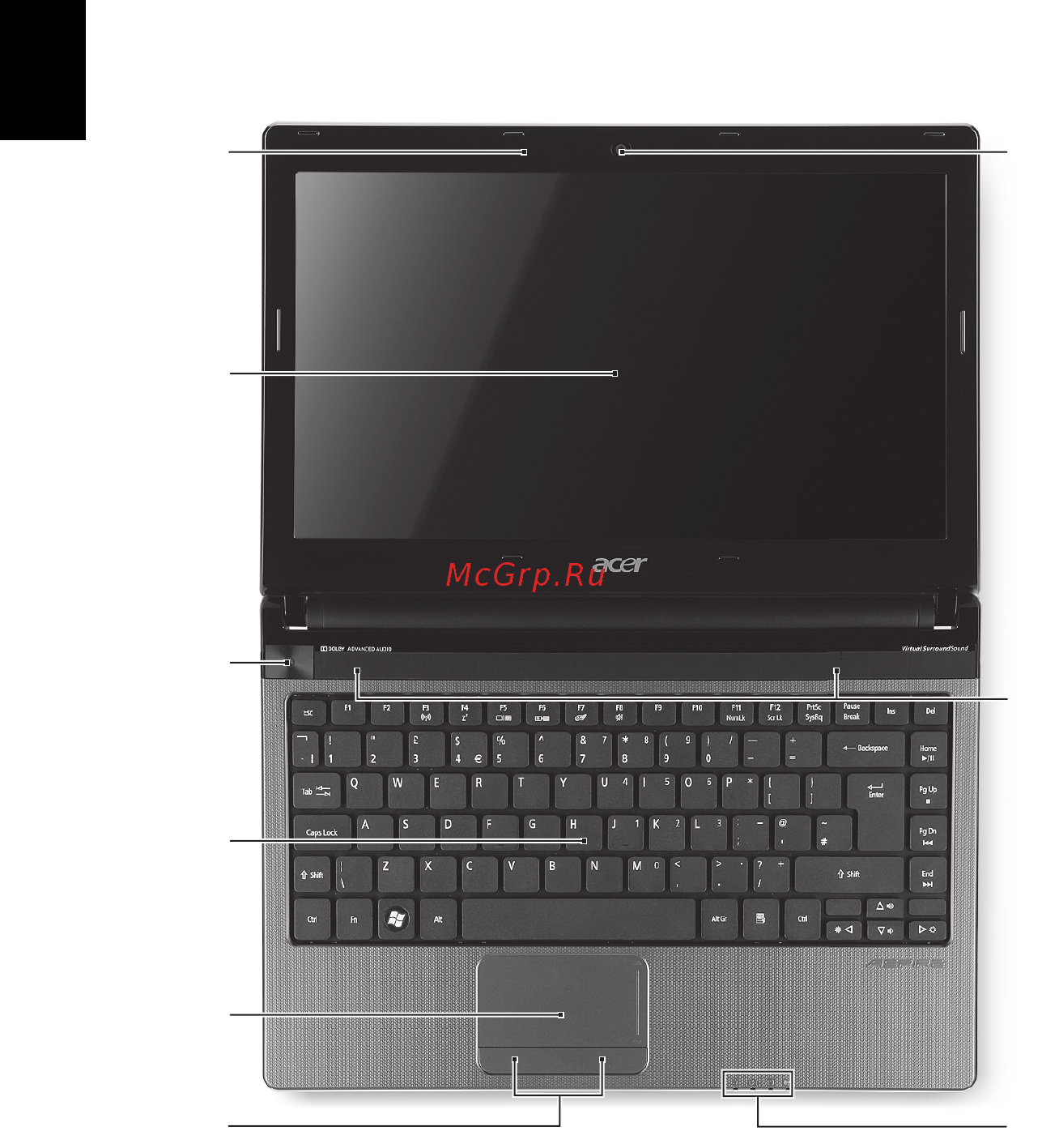 Acer Aspire 3750Z [4/10] Знакомство с ноутбуком acer