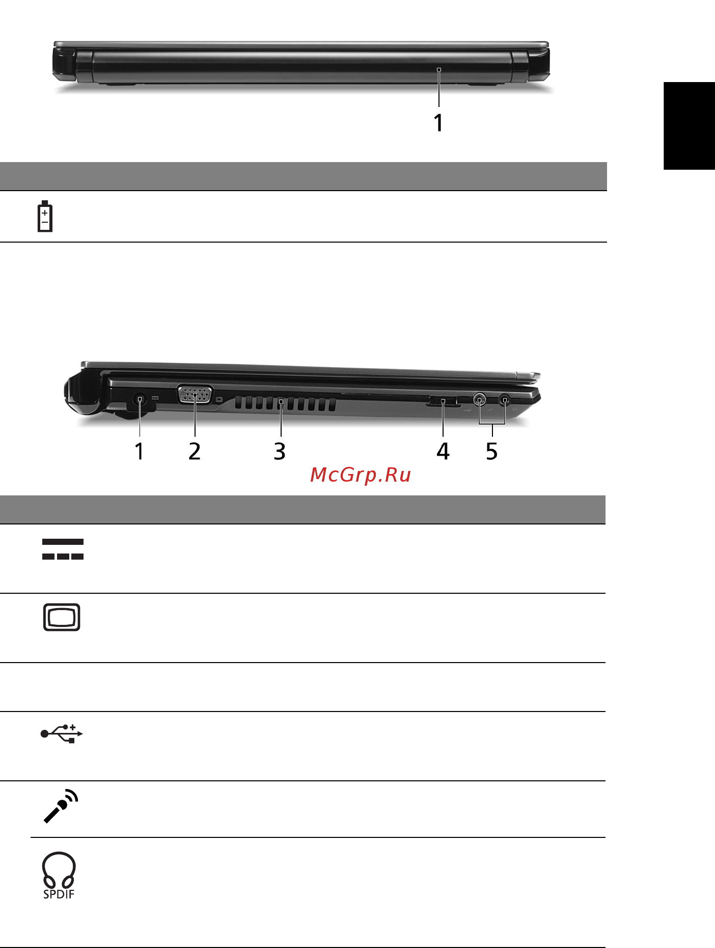 Acer Aspire 3810T [7/12] Вид сзади