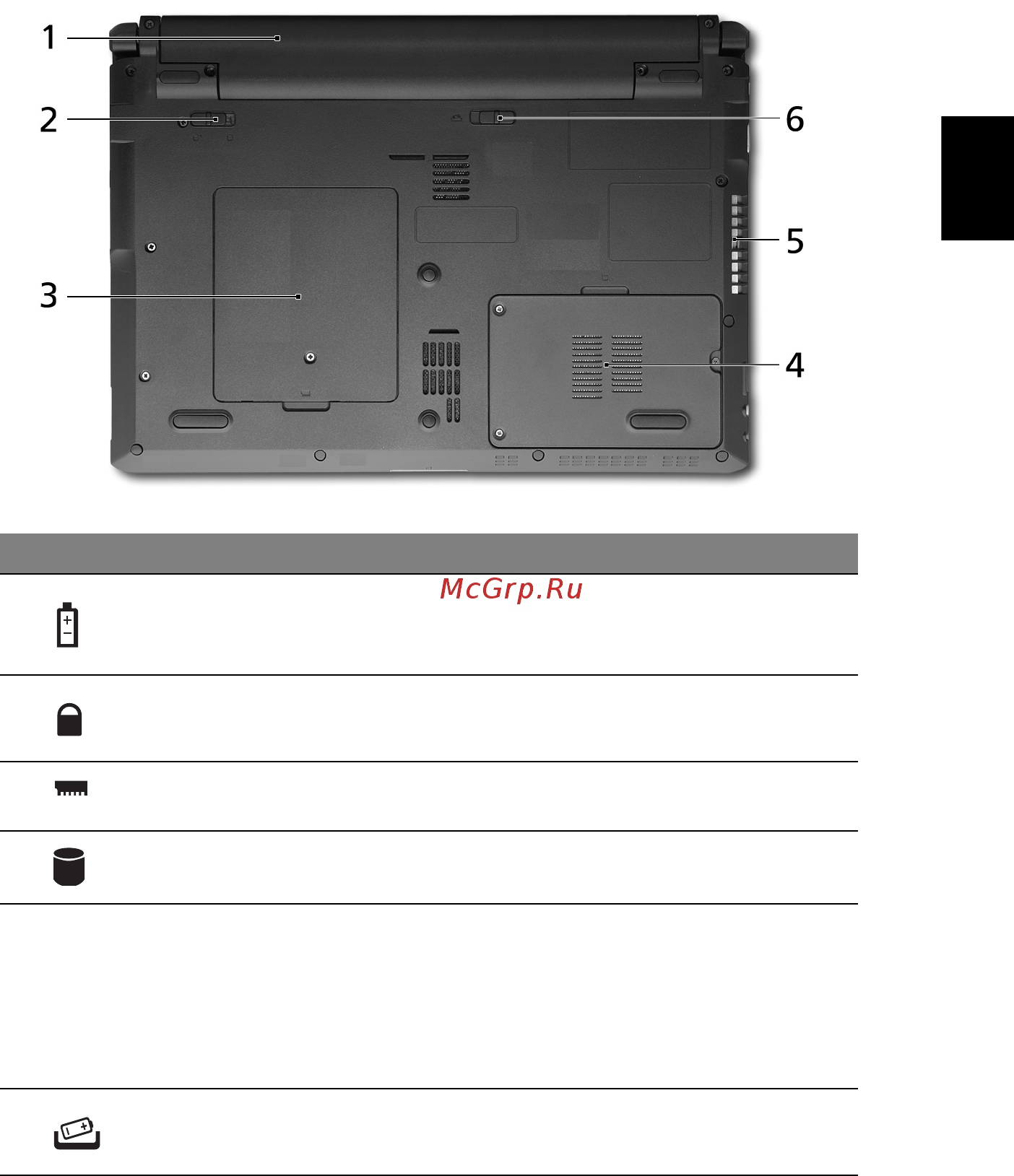Acer Aspire 3810TG [9/12] Вид снизу