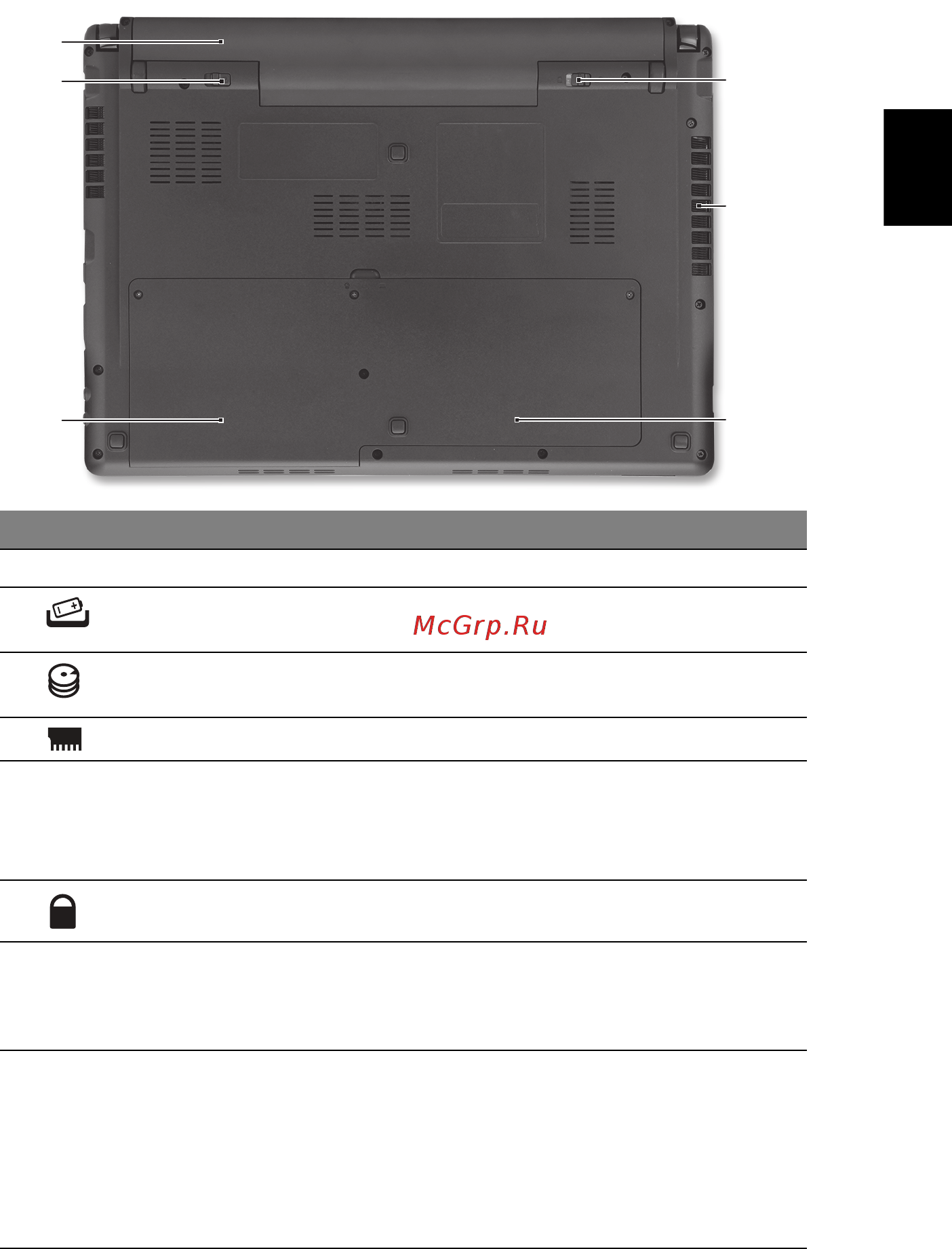 Acer Aspire 3820 [103/313] Vy underifrån