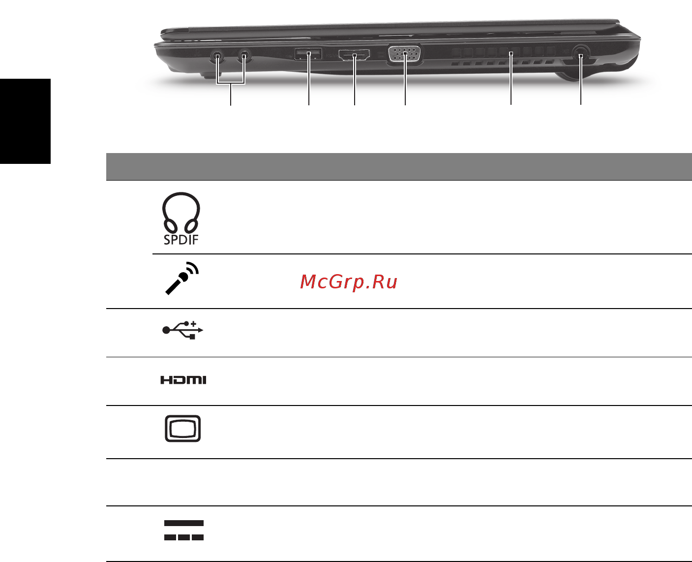 Acer Aspire 3820 [172/313] 2 3 4 5 6