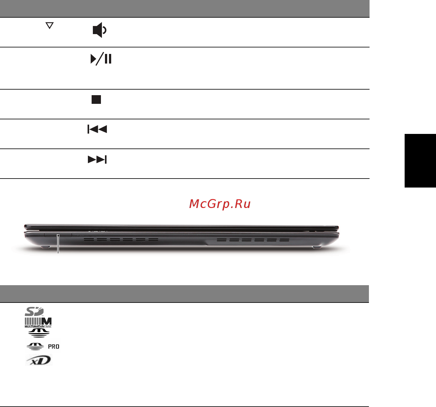 Acer Aspire 3820 [201/313] Преден изглед при затворен лаптоп
