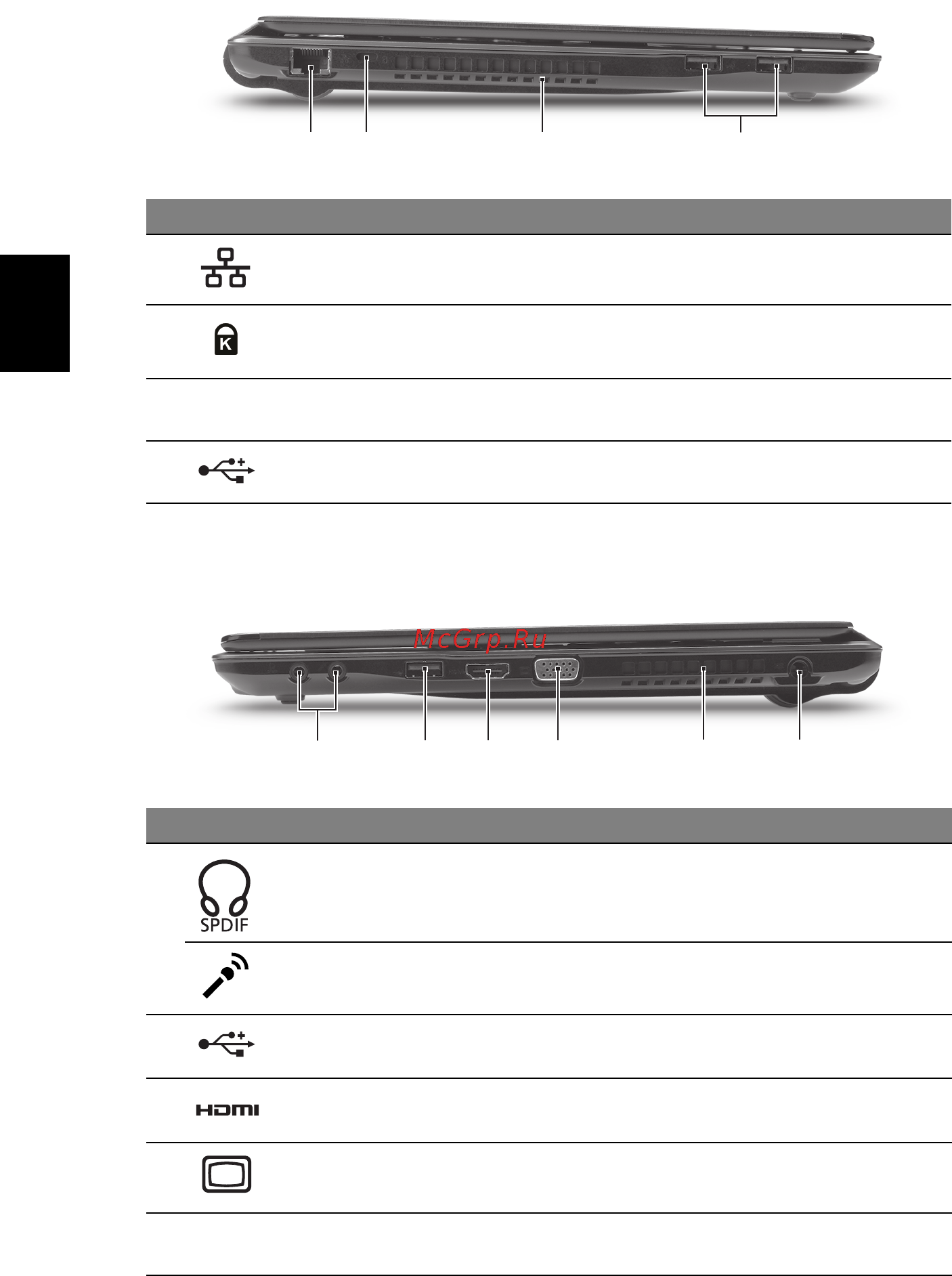 Acer Aspire 3820 [202/313] Изглед отляво