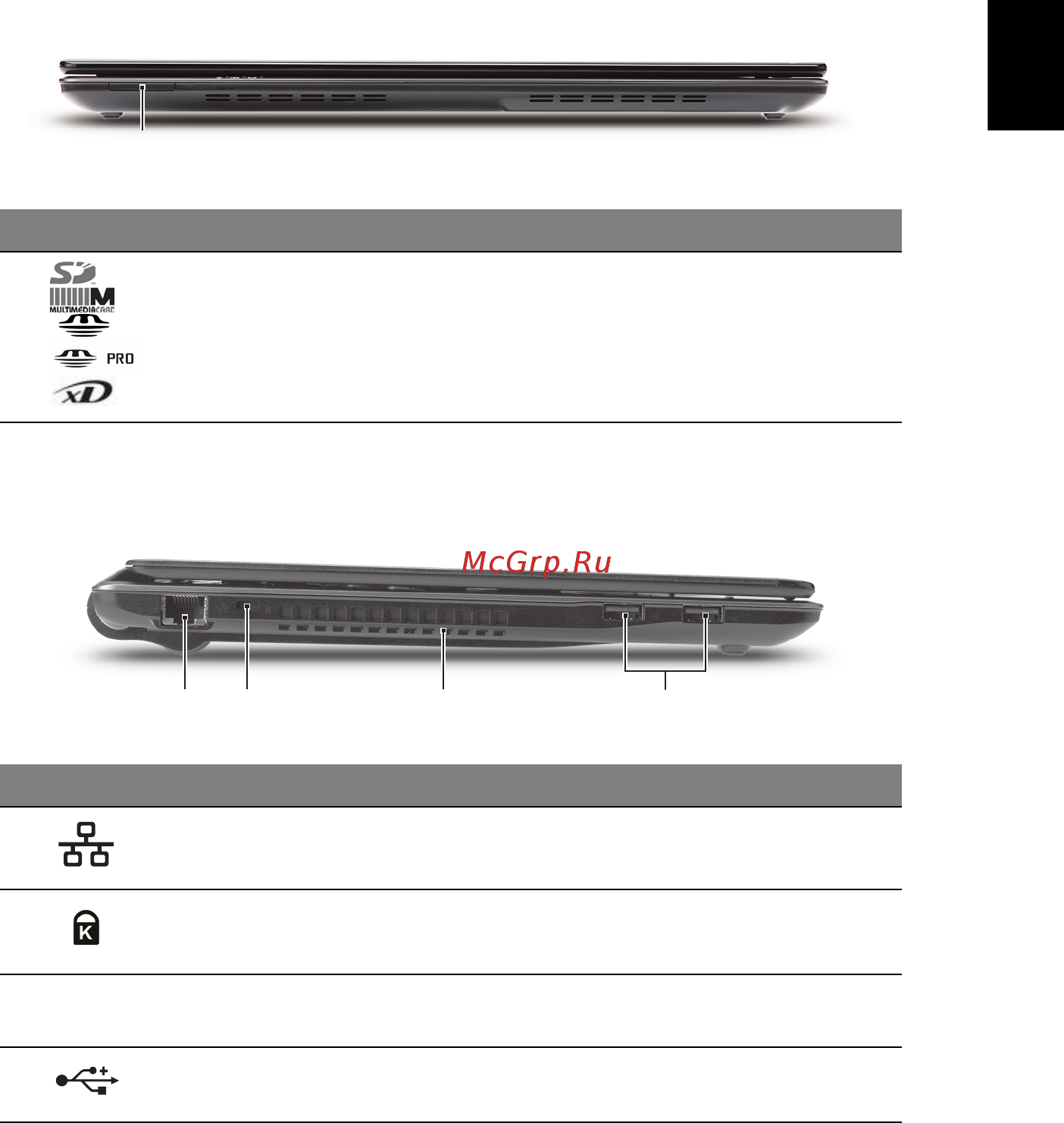 Acer Aspire 3820 [251/313] Kapalı ön görünüm