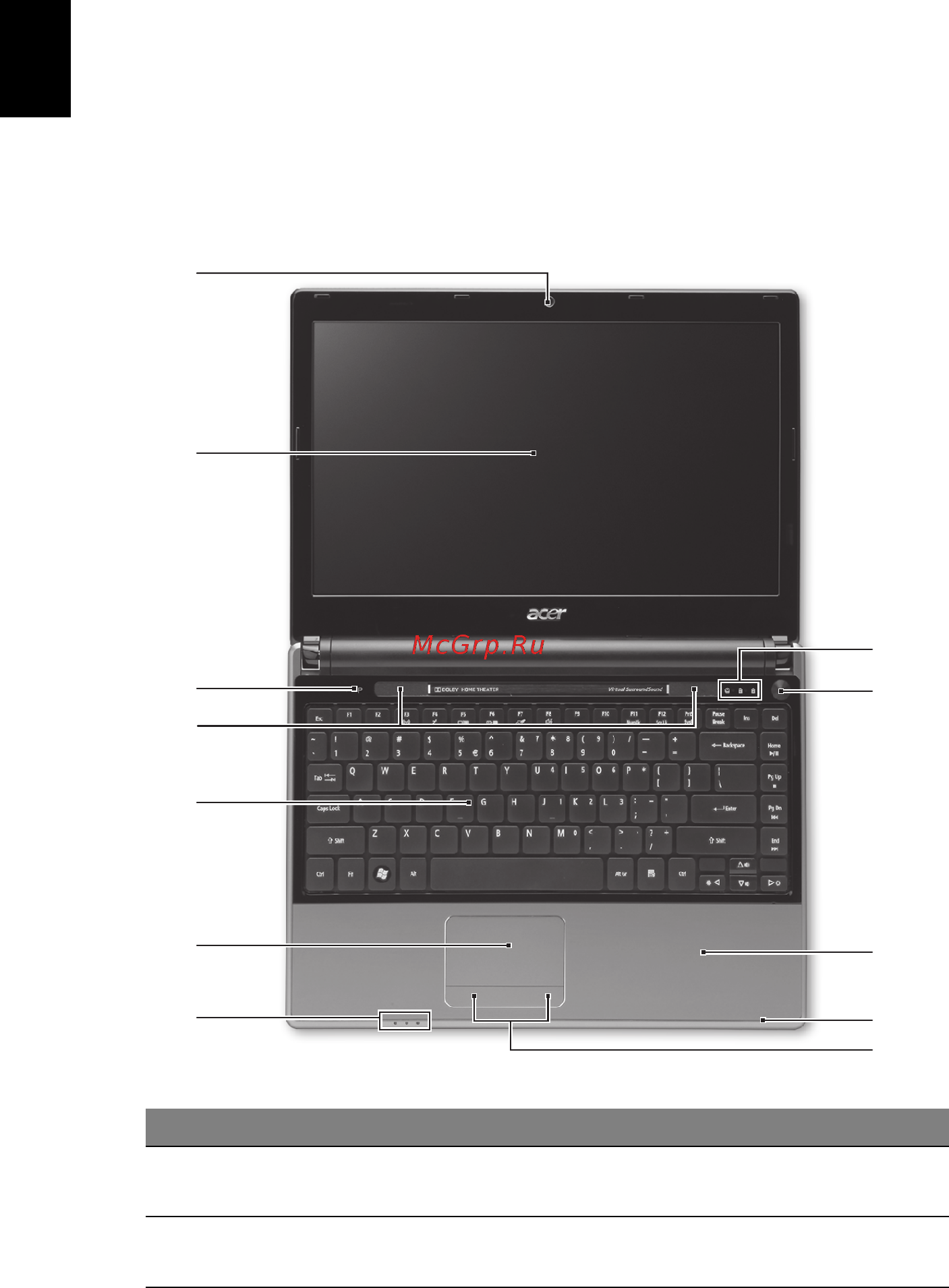 Acer Aspire 3820 [268/313] Acer 노트북 둘러보기