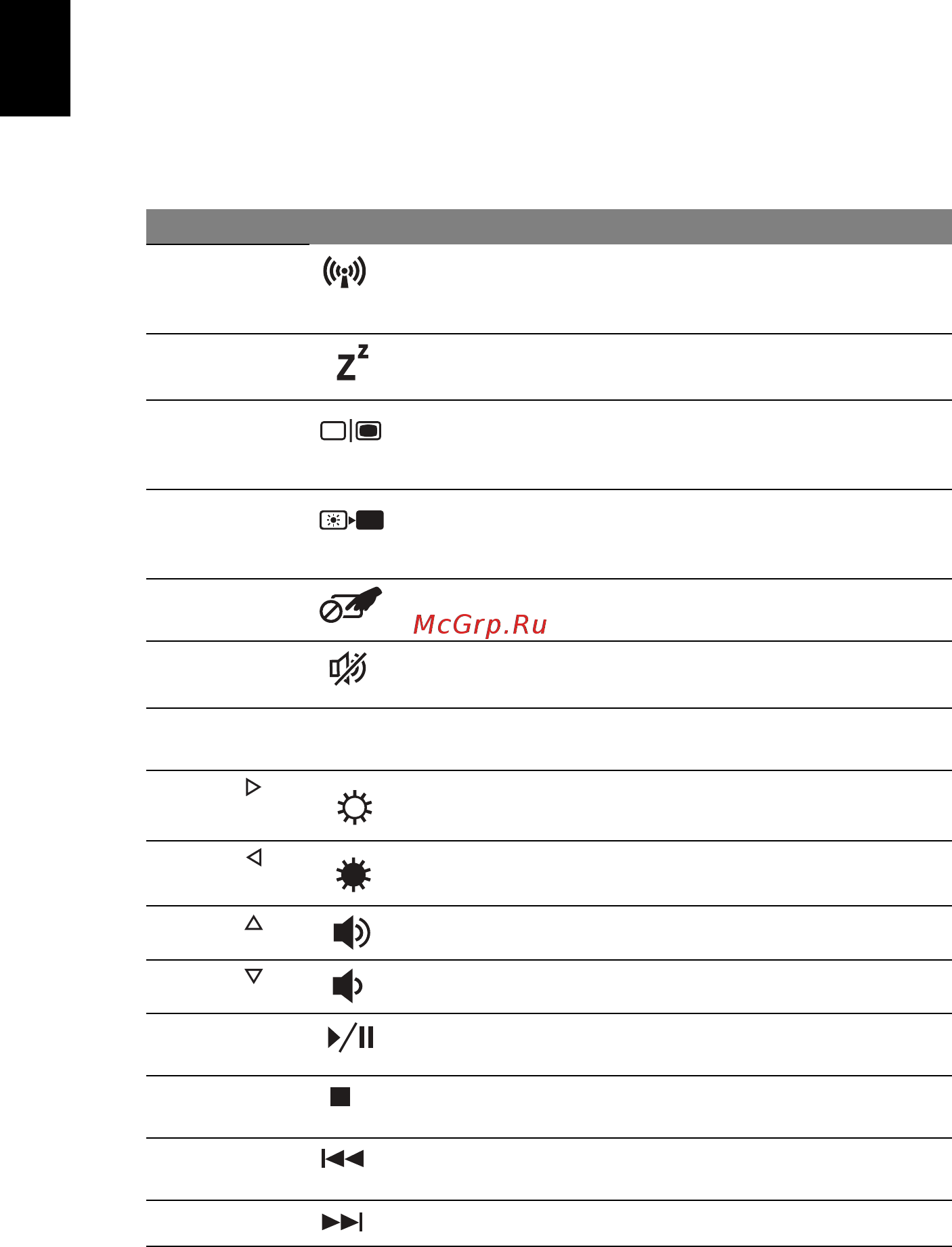 Acer Aspire 3820 [8/313] Hotkeys