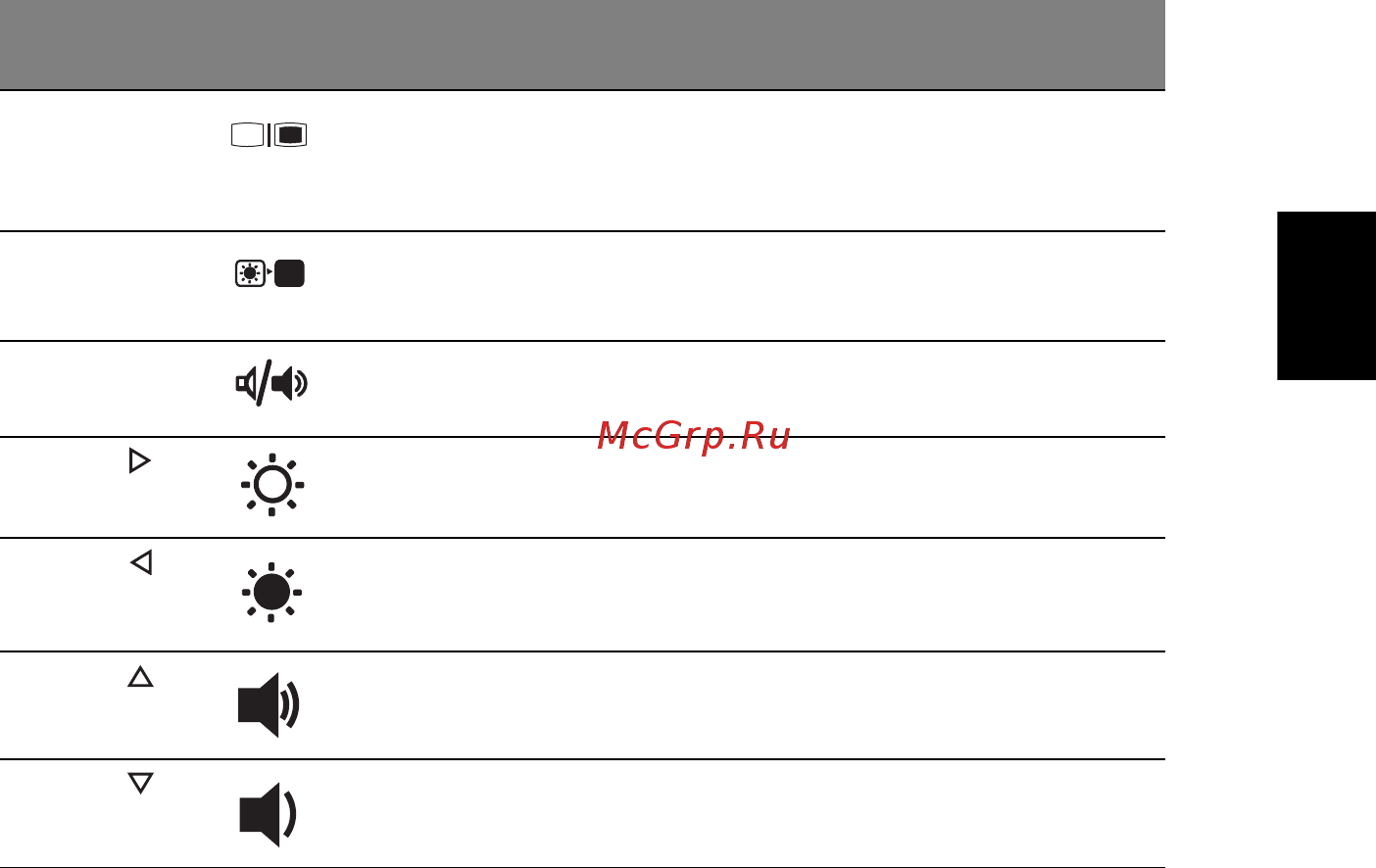 Acer Aspire 3935 [7/14] Русский