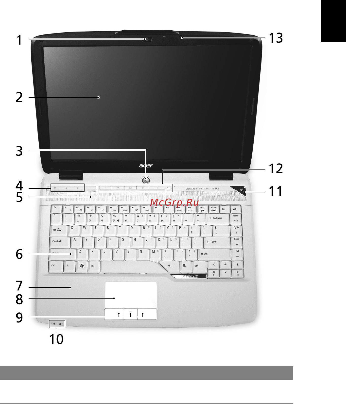 Acer Aspire 4320 [39/122] Знакомство с ноутбуком acer