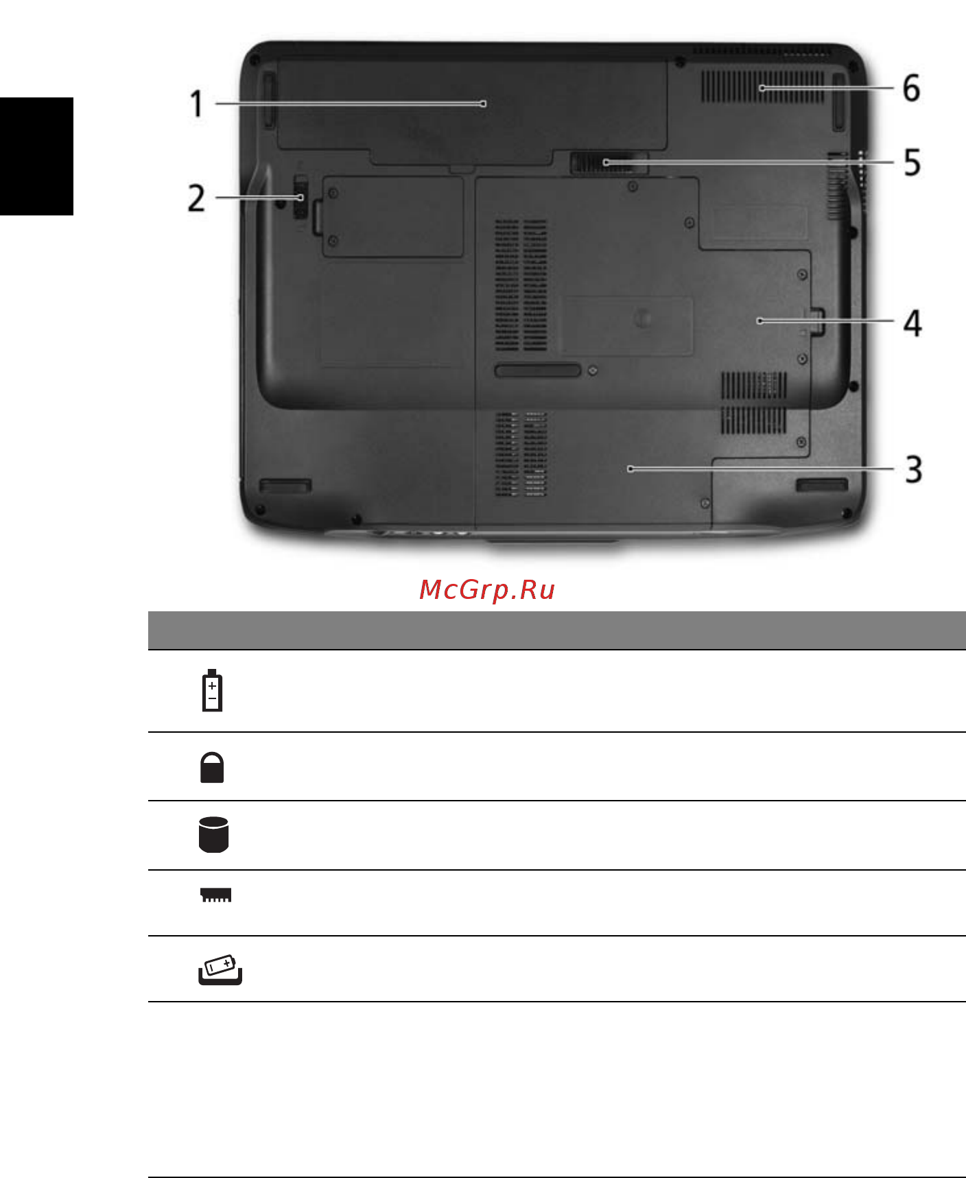 Acer Aspire 4320 [44/122] Вид снизу