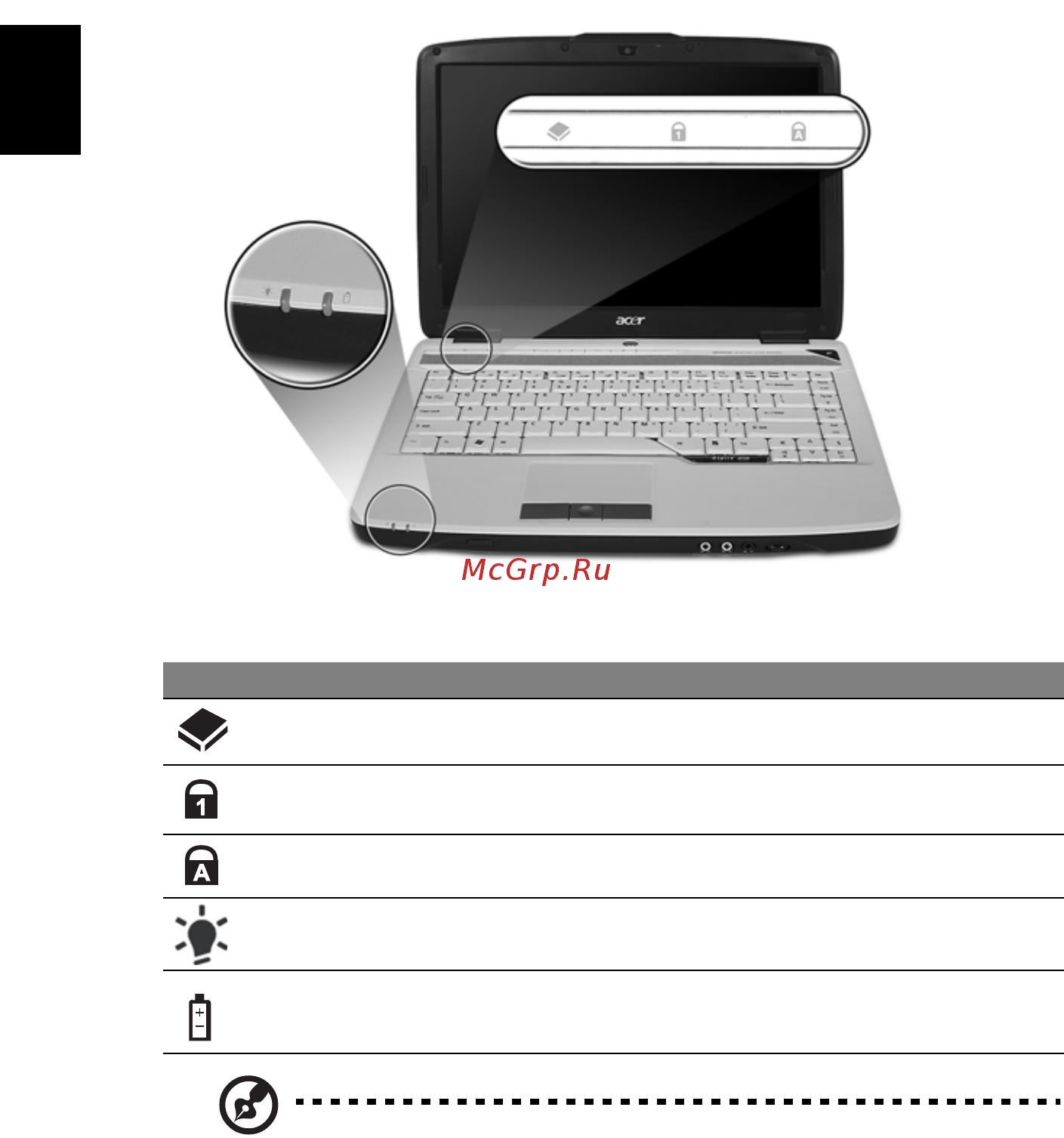 Acer Aspire 4320 [52/122] Индикаторы