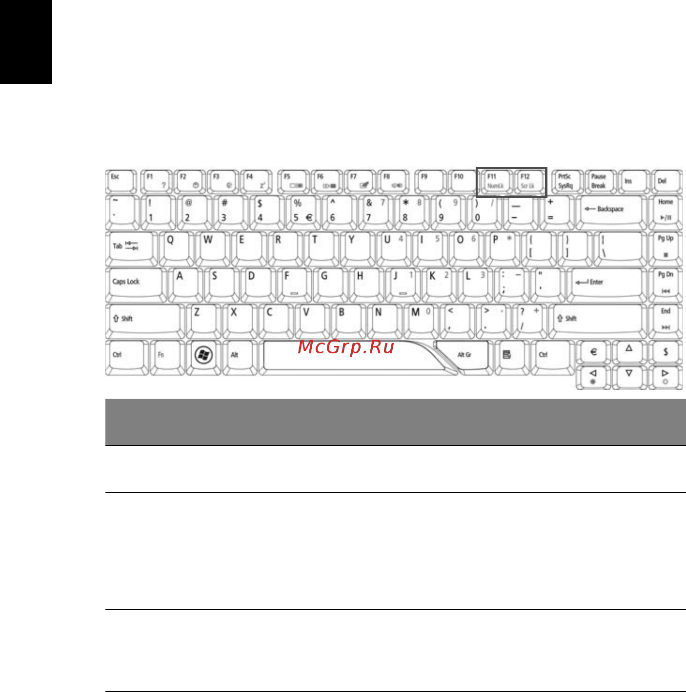 Acer Aspire 4320 [56/122] Использование клавиатуры
