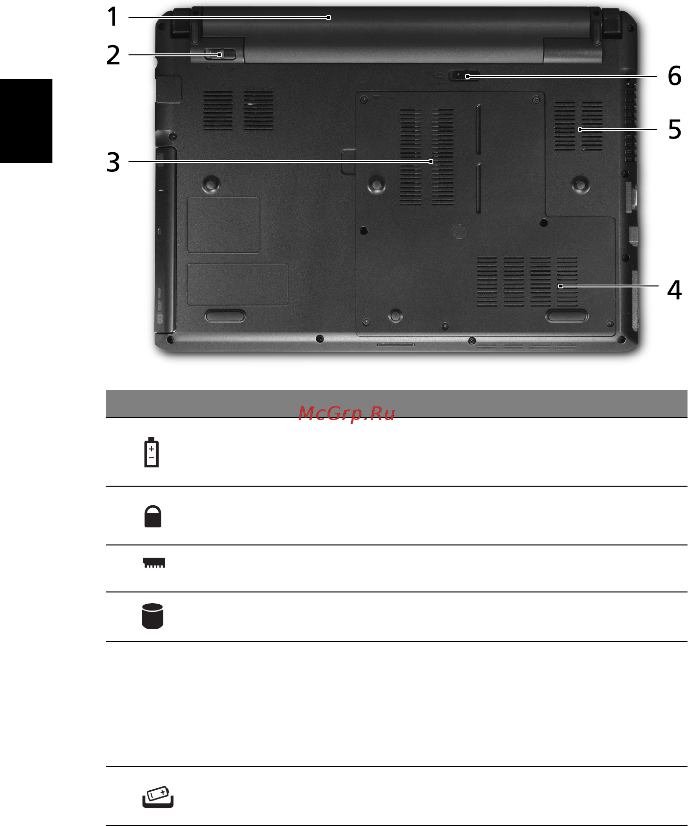 Acer Aspire 4410 [10/13] Вид снизу