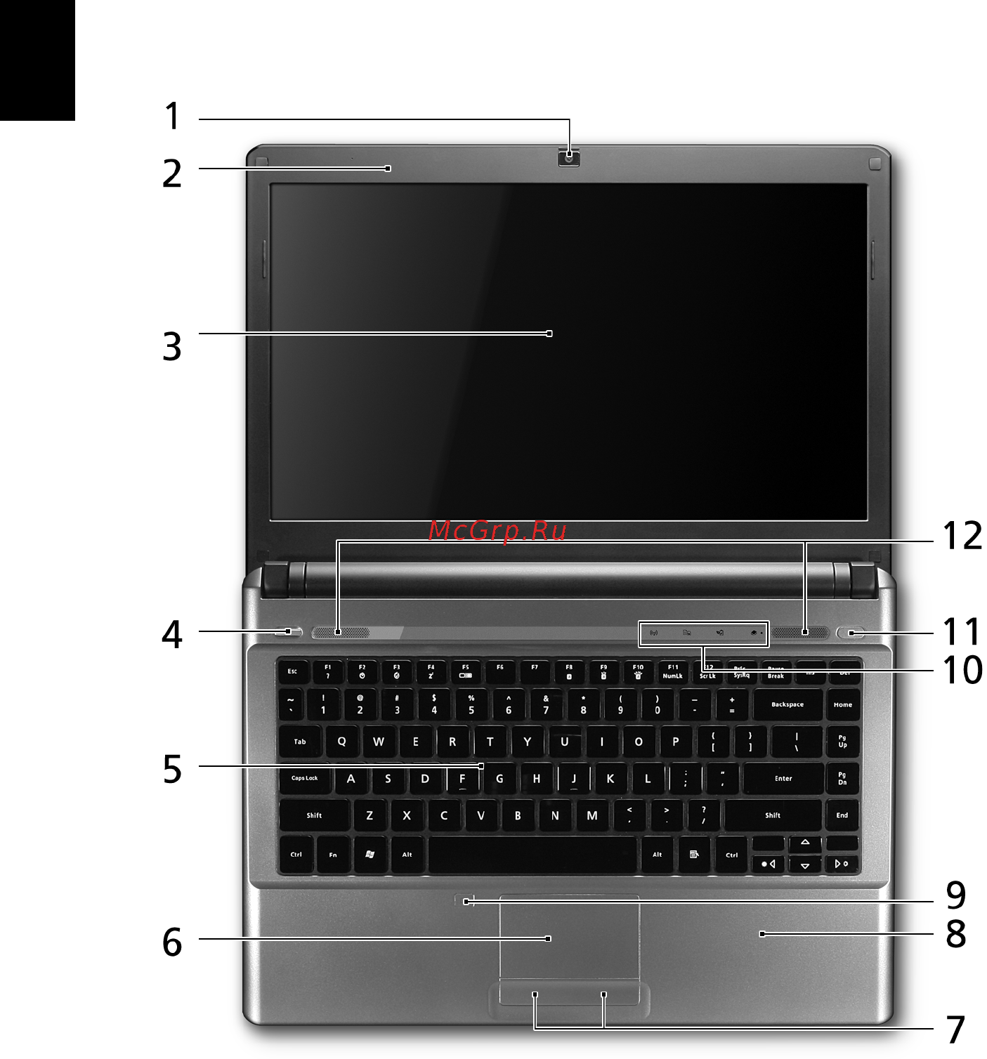 Acer Aspire 4410 [4/13] Знакомство с ноутбуком acer