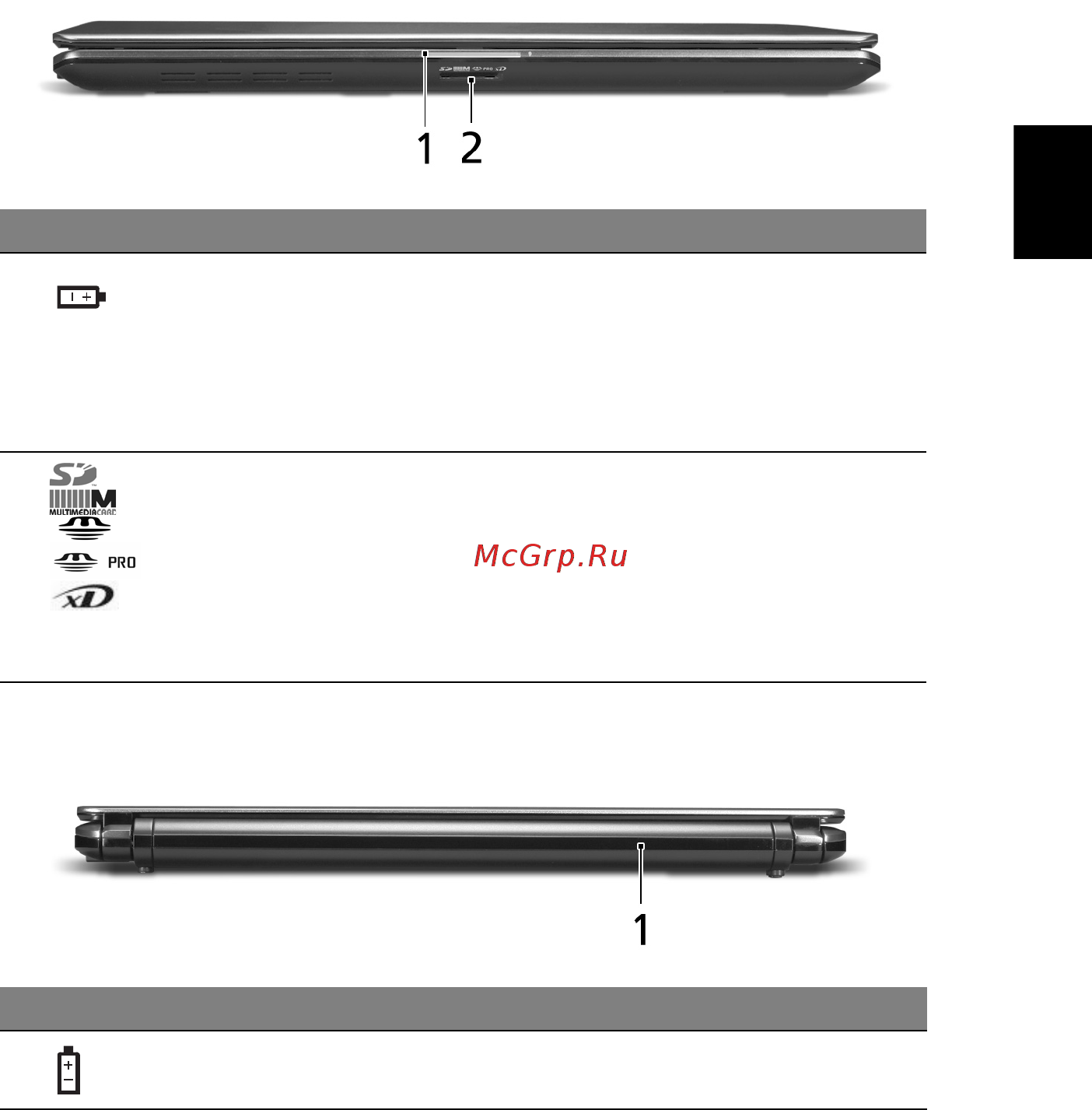 Acer Aspire 4410 [7/13] Вид спереди с закрытой крышкой