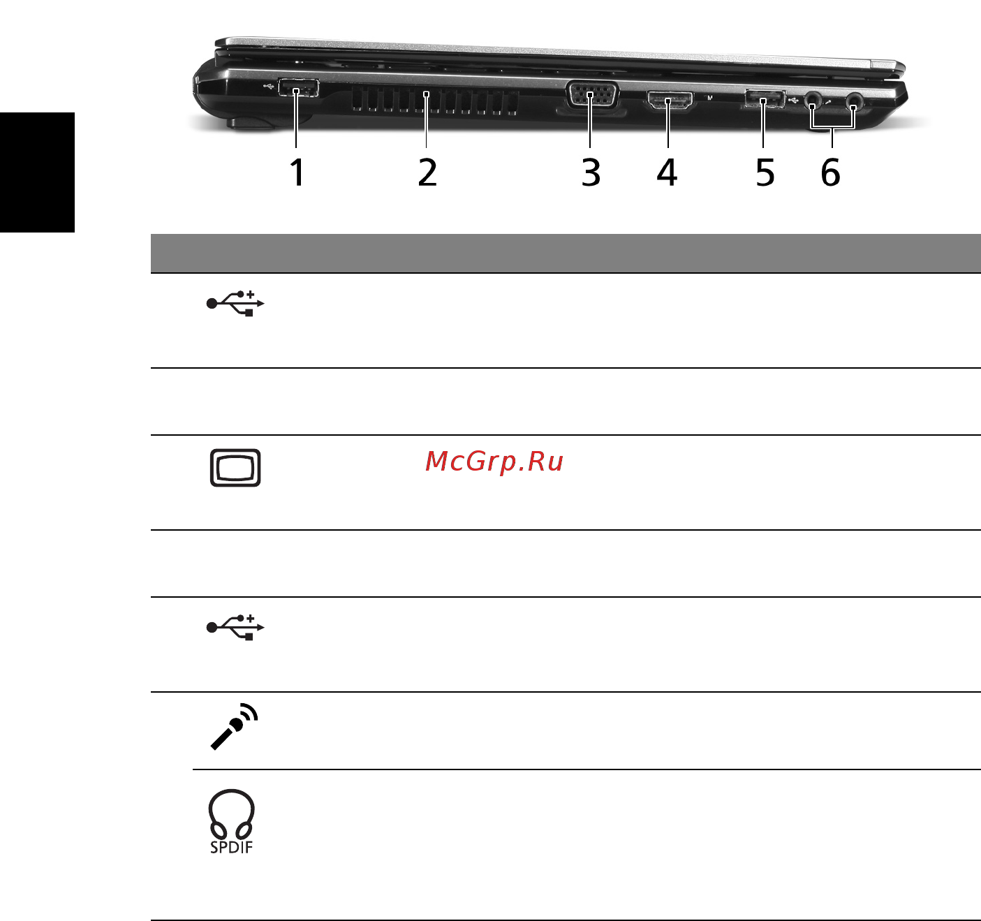 Acer Aspire 4410 [8/13] Вид слева