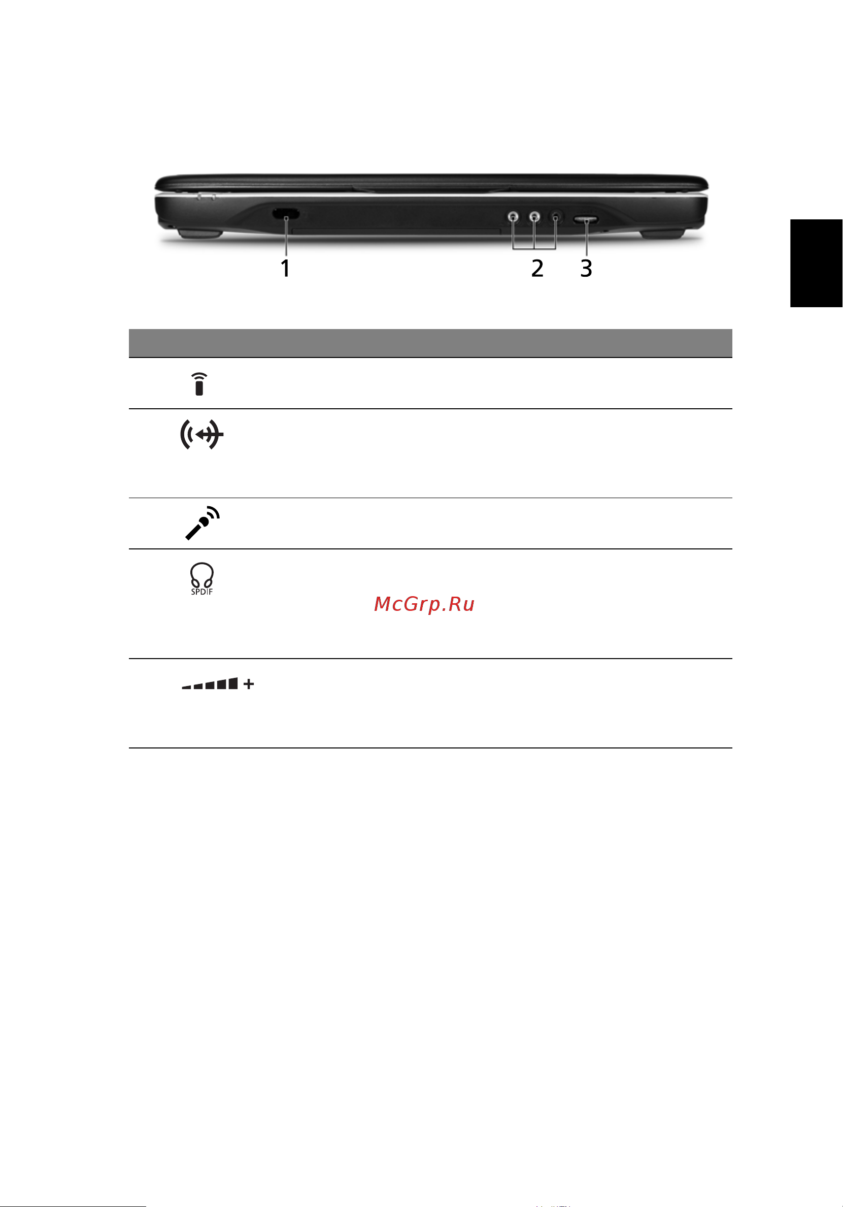 Acer Aspire 4520 [41/121] Русский