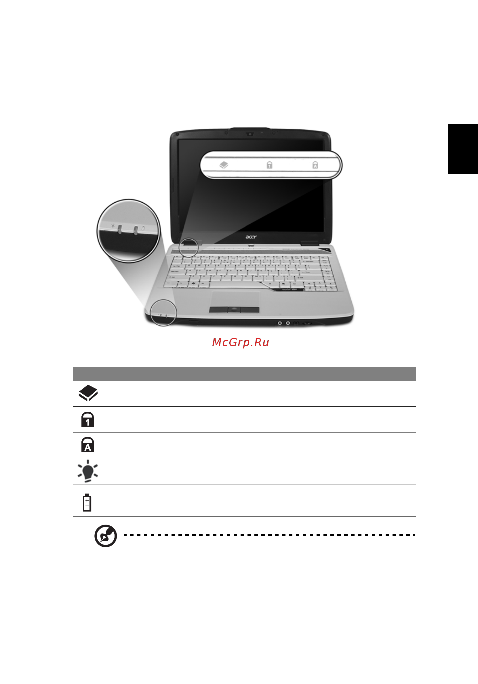 Acer Aspire 4520 [51/121] Русский