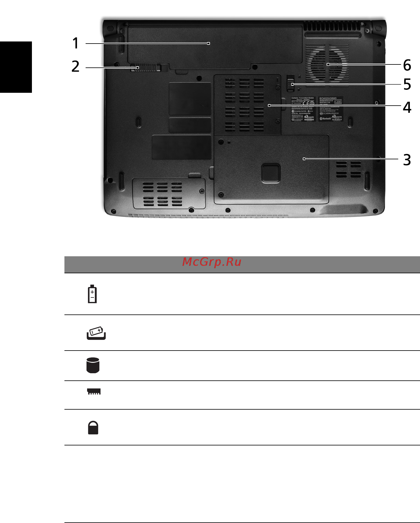 Acer Aspire 4535 [10/13] Вид снизу