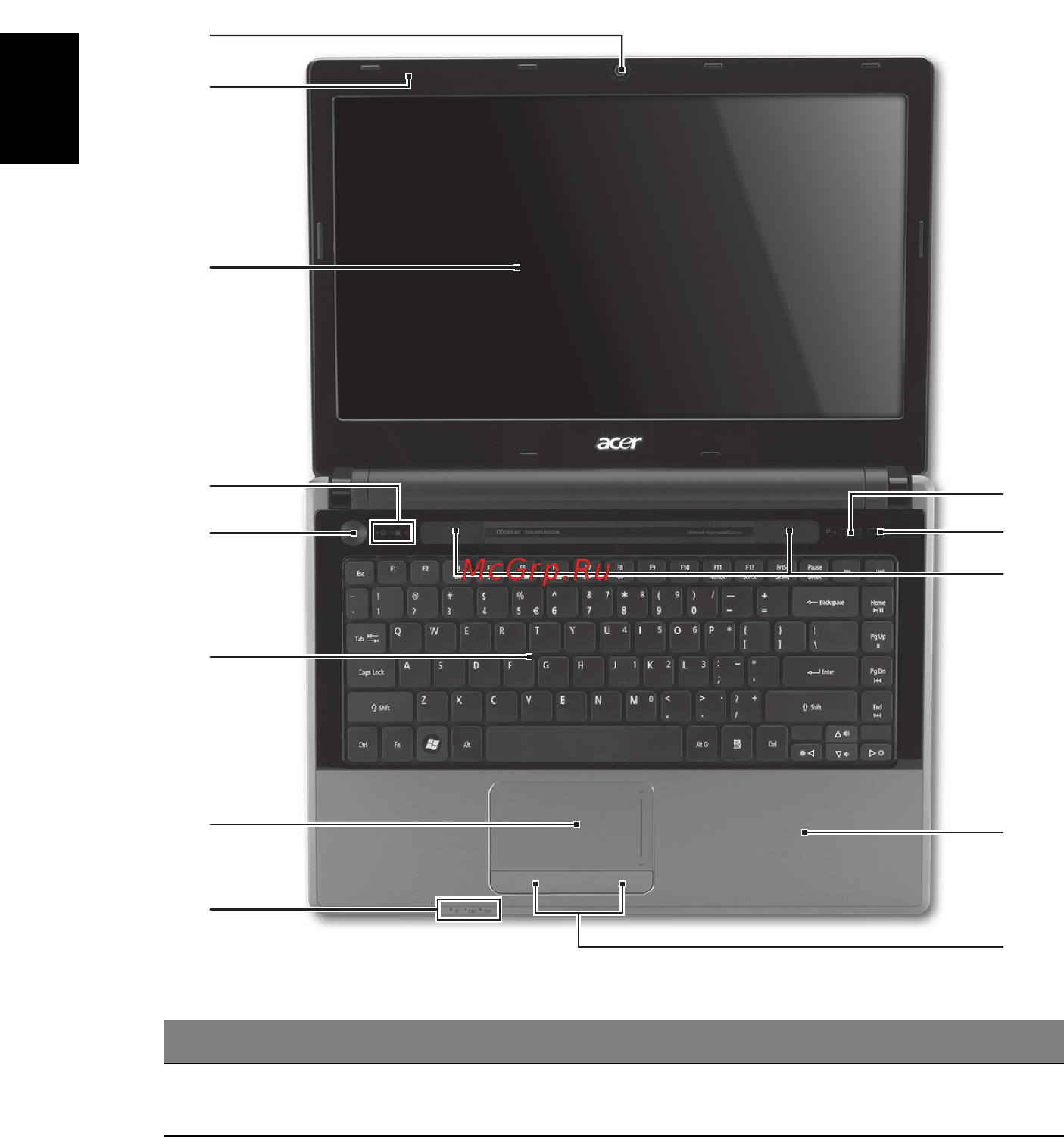 Acer Aspire 4553 [172/332] Zoznamte sa so svojim prenosnym pocitacom acer