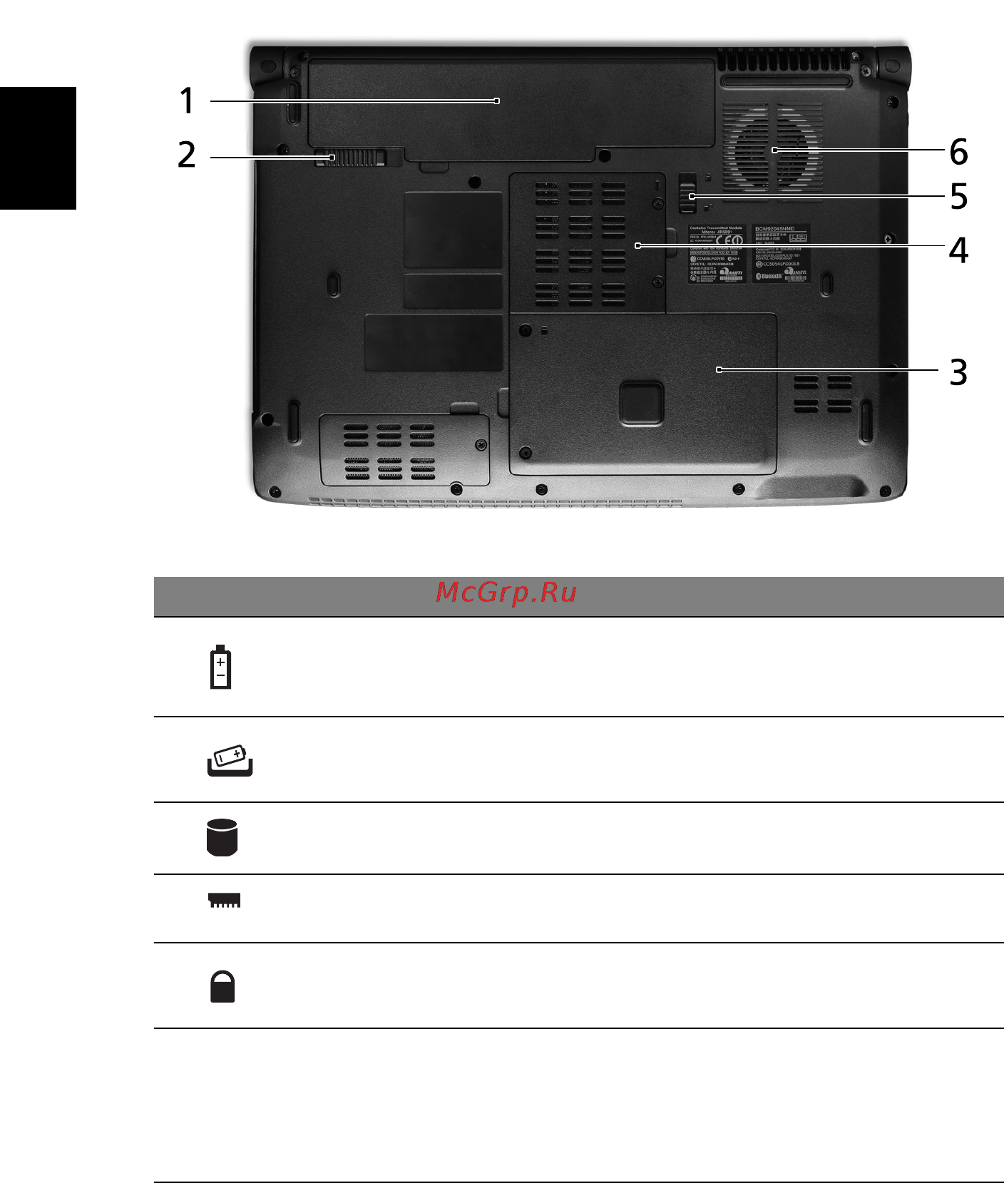 Acer Aspire 4736G [10/13] Вид снизу