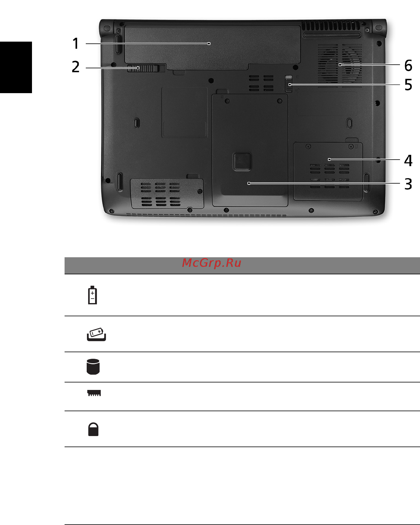 Acer Aspire 4740 [10/13] Вид снизу