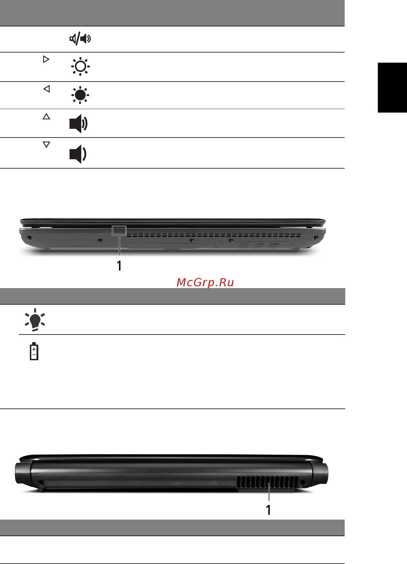 Acer Aspire 4740 [7/13] Вид спереди с закрытой крышкой