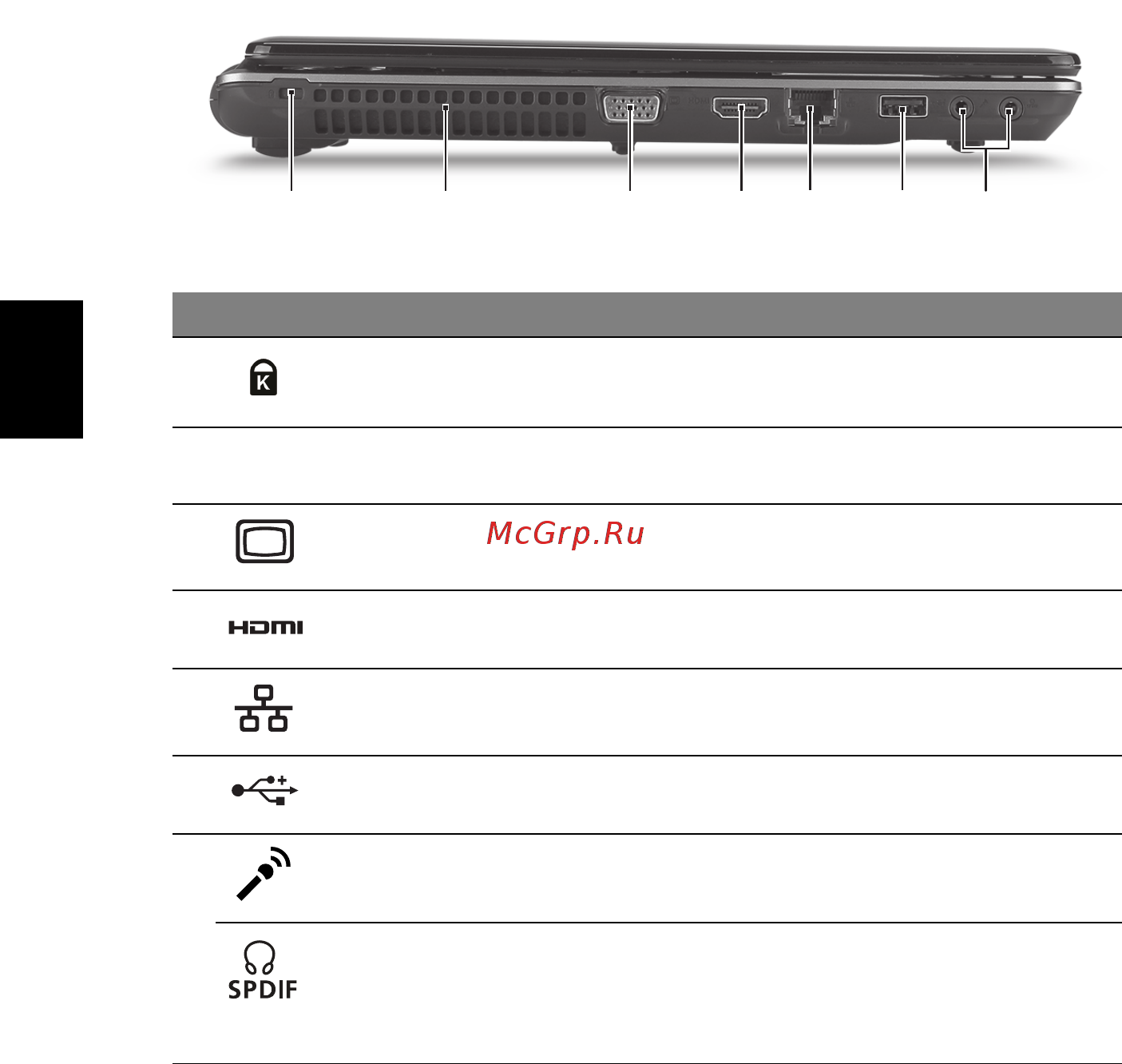 Acer Aspire 4745 [176/332] 2 3 4 5 6 7