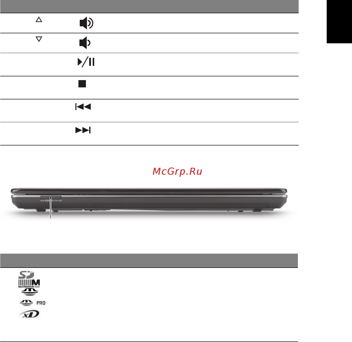 Acer Aspire 4745 [19/332] Français