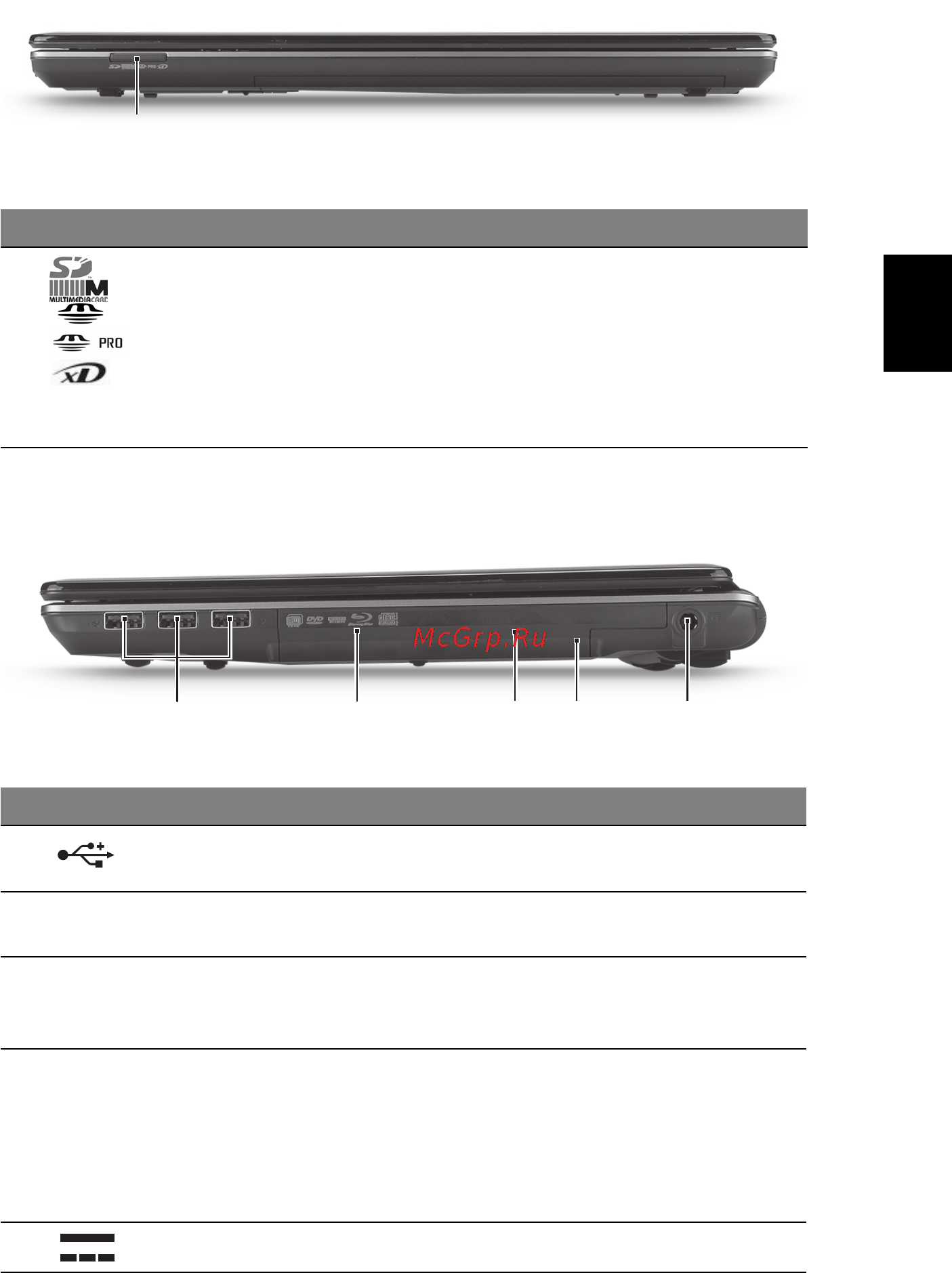 Acer Aspire 4745 [215/332] Преден изглед при затворен лаптоп