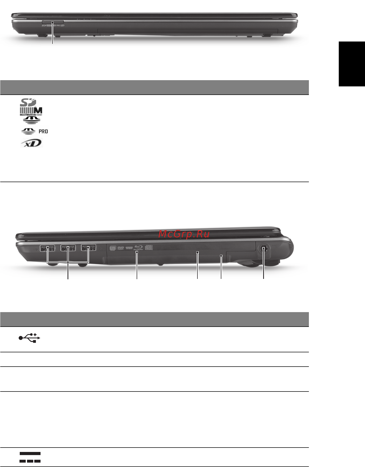 Acer Aspire 4745 [319/332] Tampilan depan tertutup