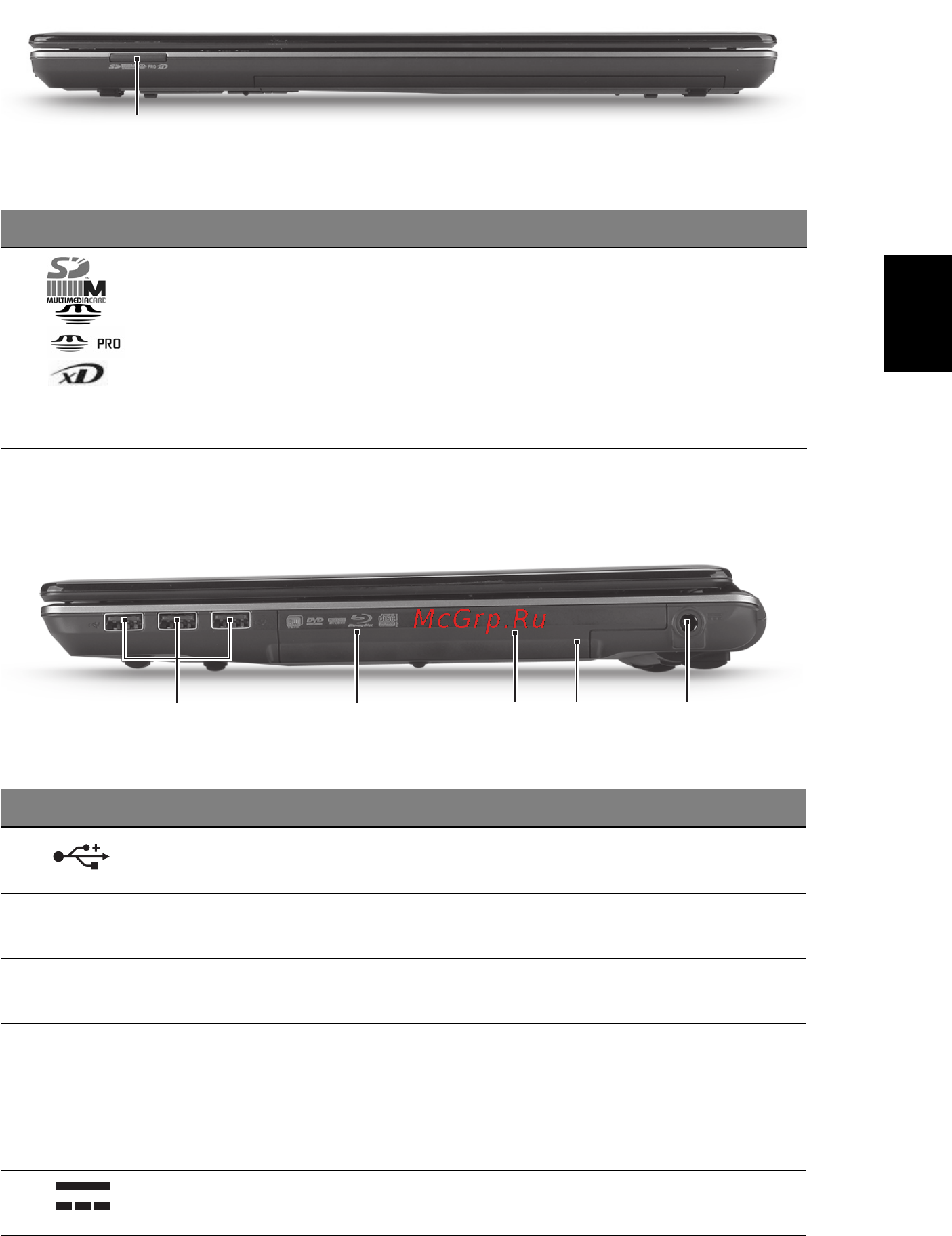 Acer Aspire 4745Z [101/332] Set forfra lukket