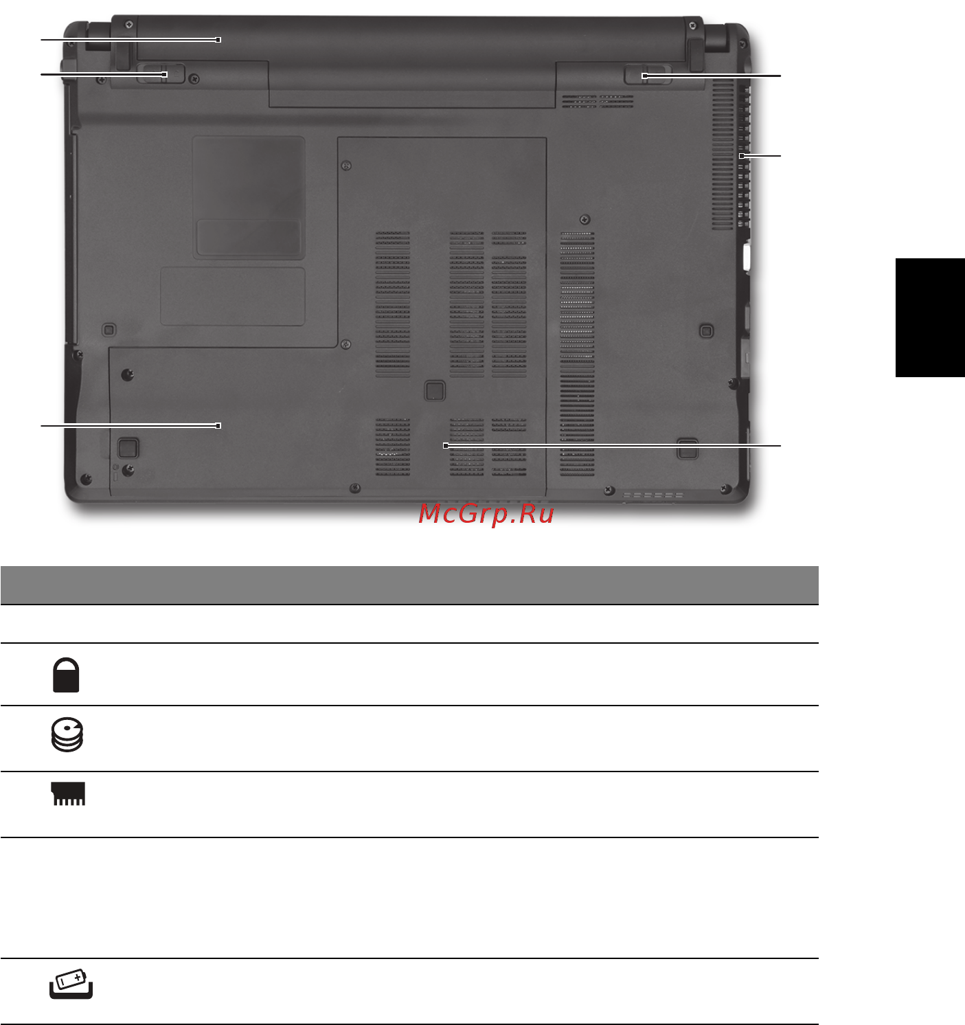 Acer Aspire 4745Z [103/332] Set fra bunden