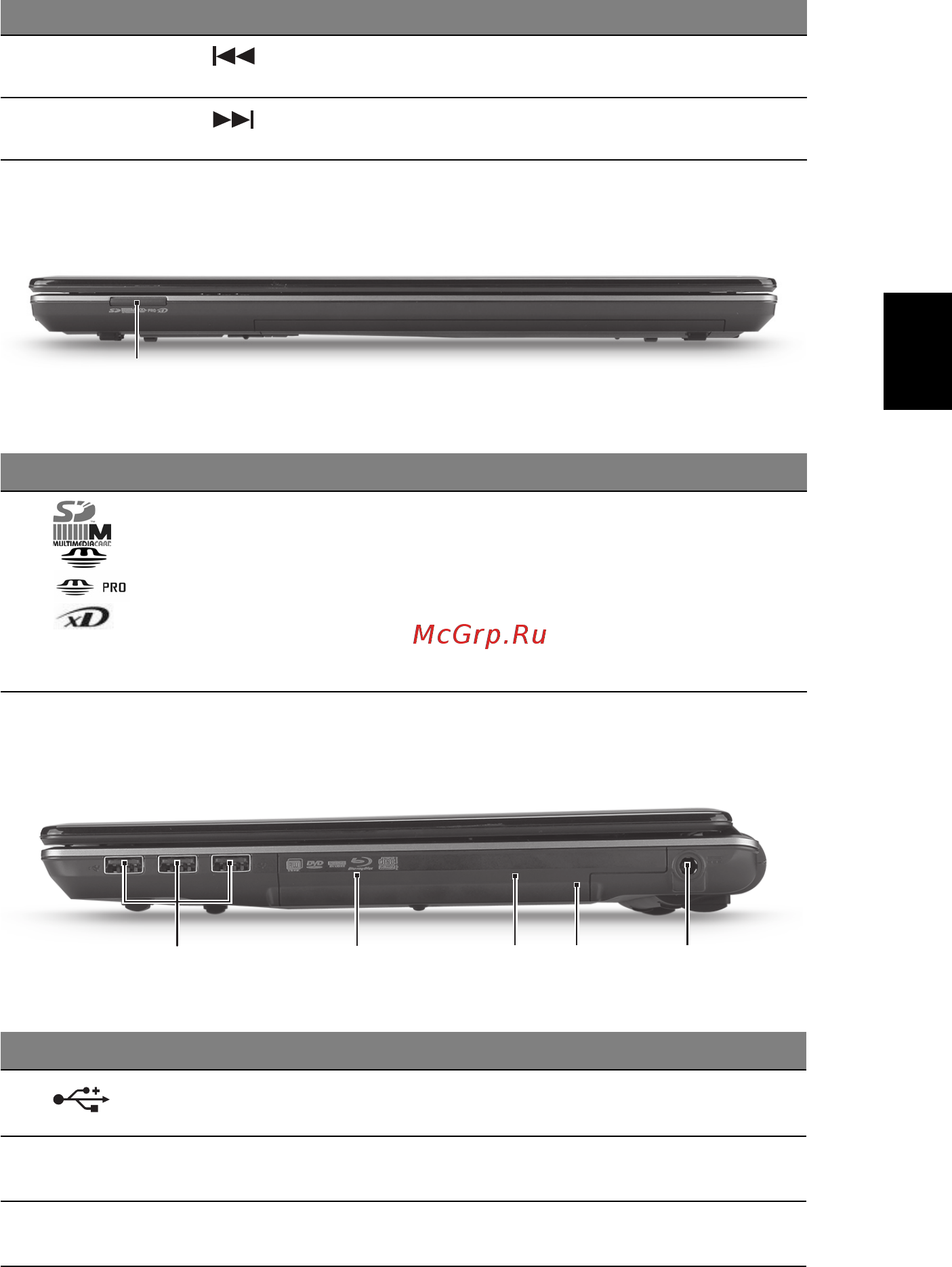 Acer Aspire 4745Z [121/332] Oikea näkymä