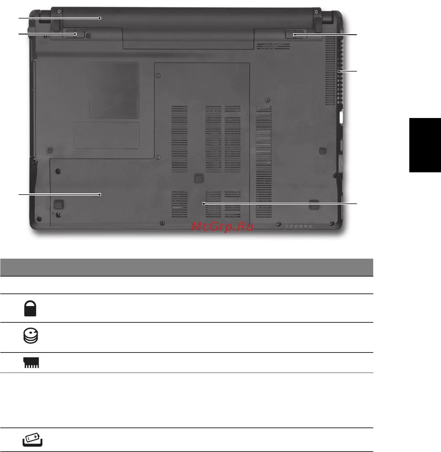 Acer Aspire 4745Z [123/332] Pohjanäkymä