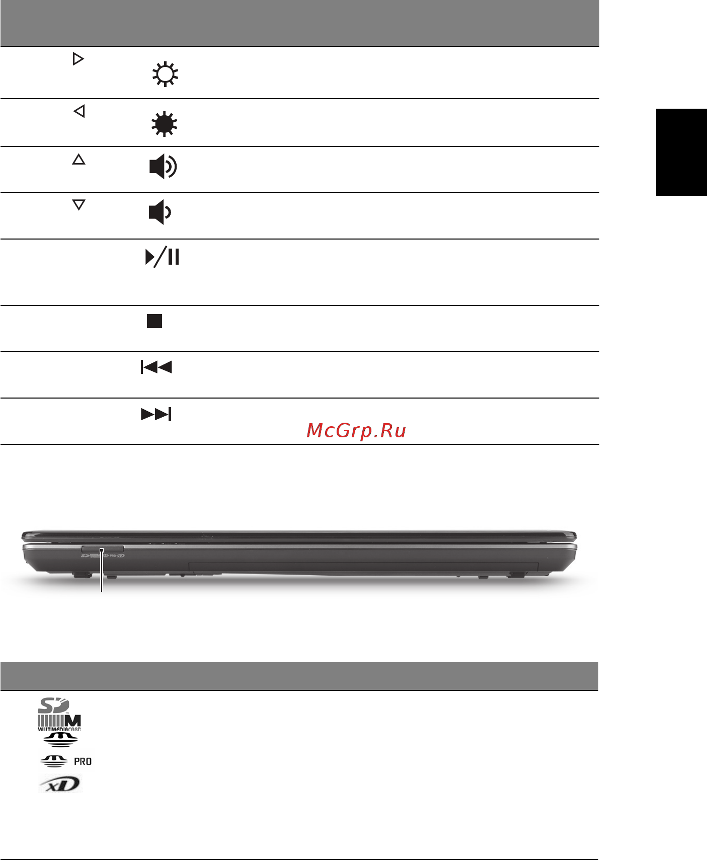 Acer Aspire 4745Z [131/332] Вид спереди с закрытой крышкой