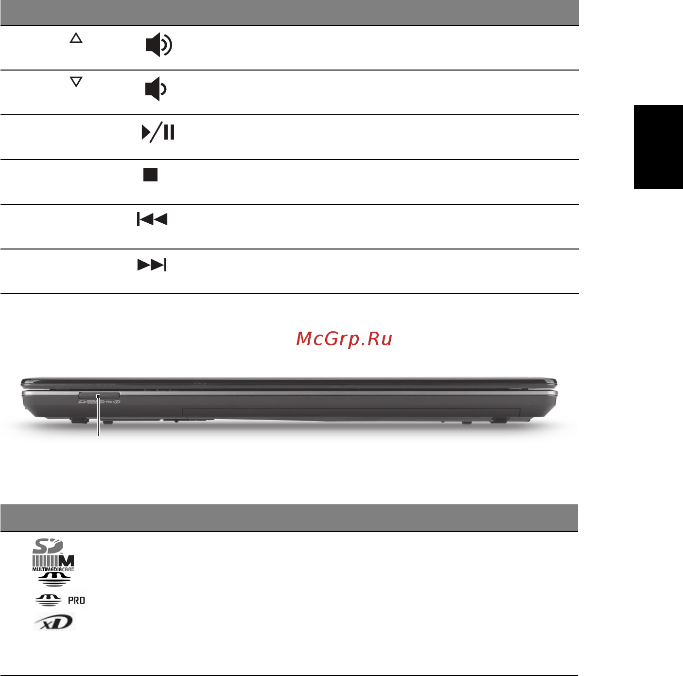 Acer Aspire 4745Z [143/332] Zbliżenie z przodu