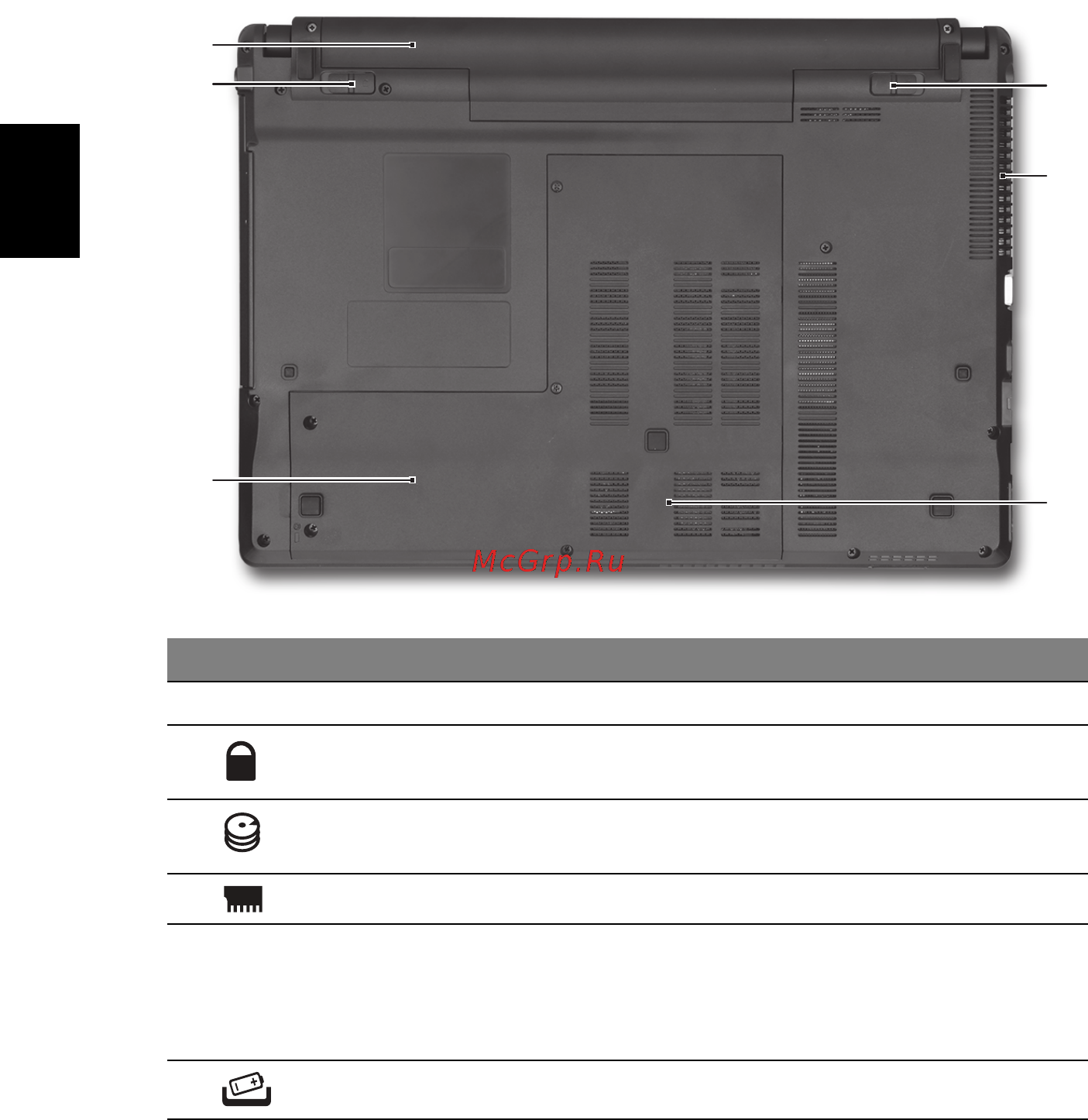 Acer Aspire 4745Z [146/332] Widok od strony podstawy
