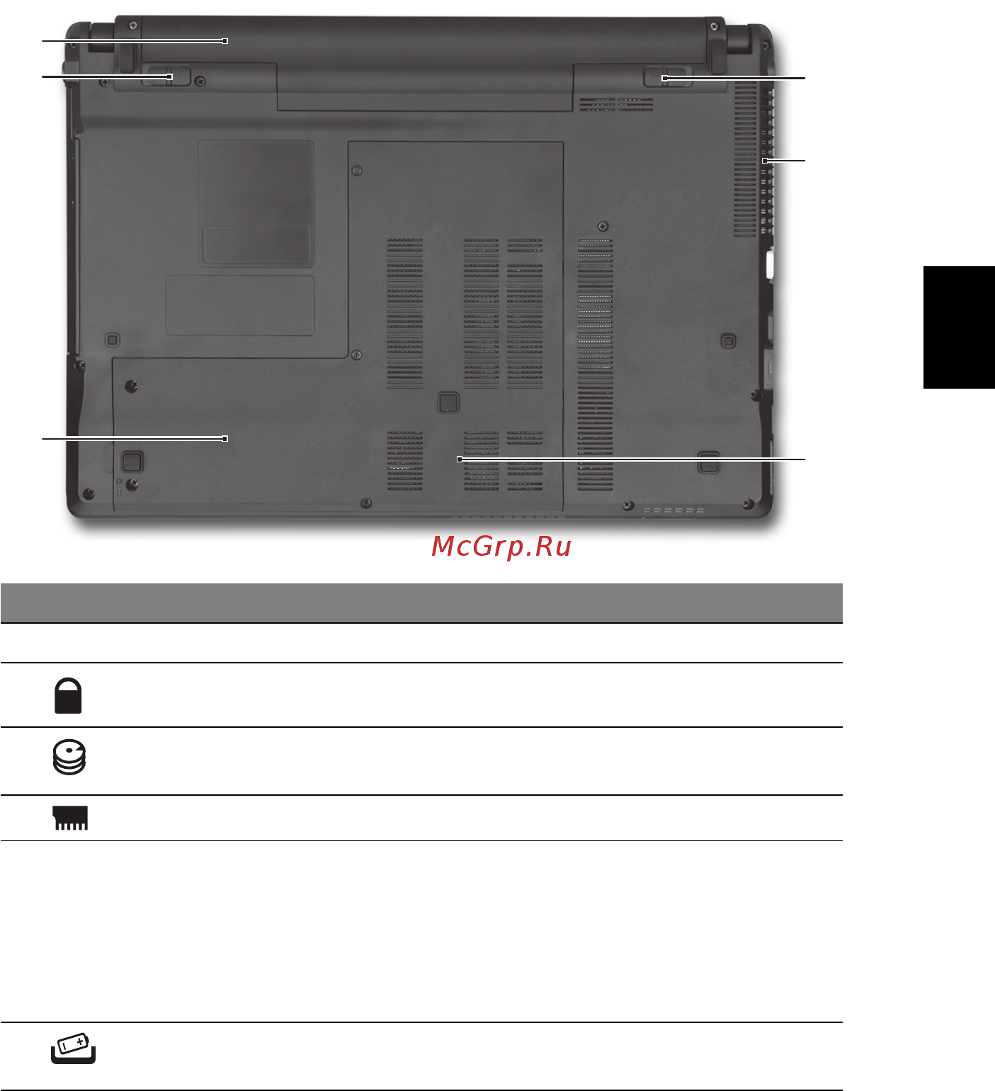 Acer Aspire 4745Z [157/332] Alulnézet