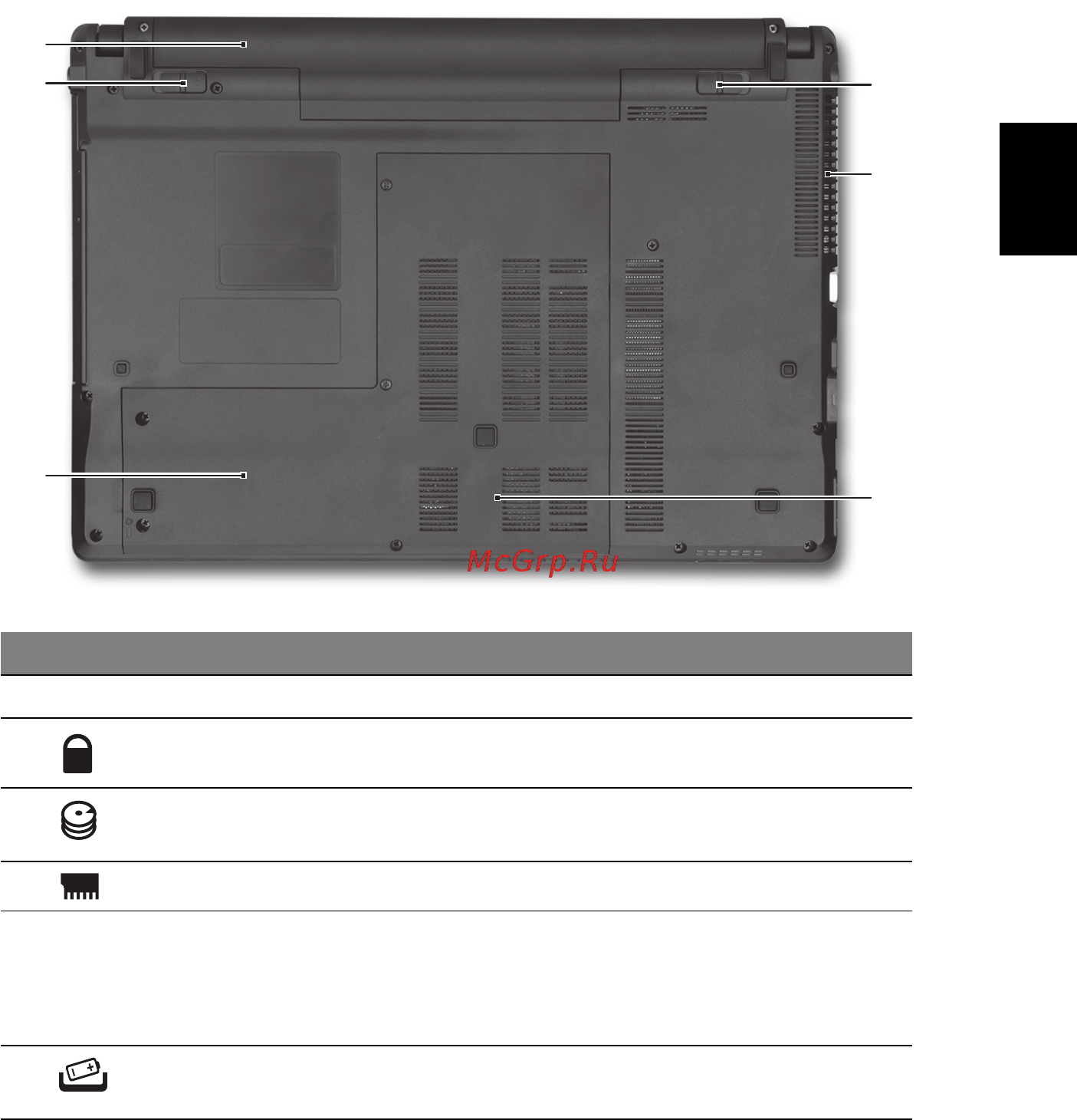 Acer Aspire 4745Z [167/332] Pohled zespodu