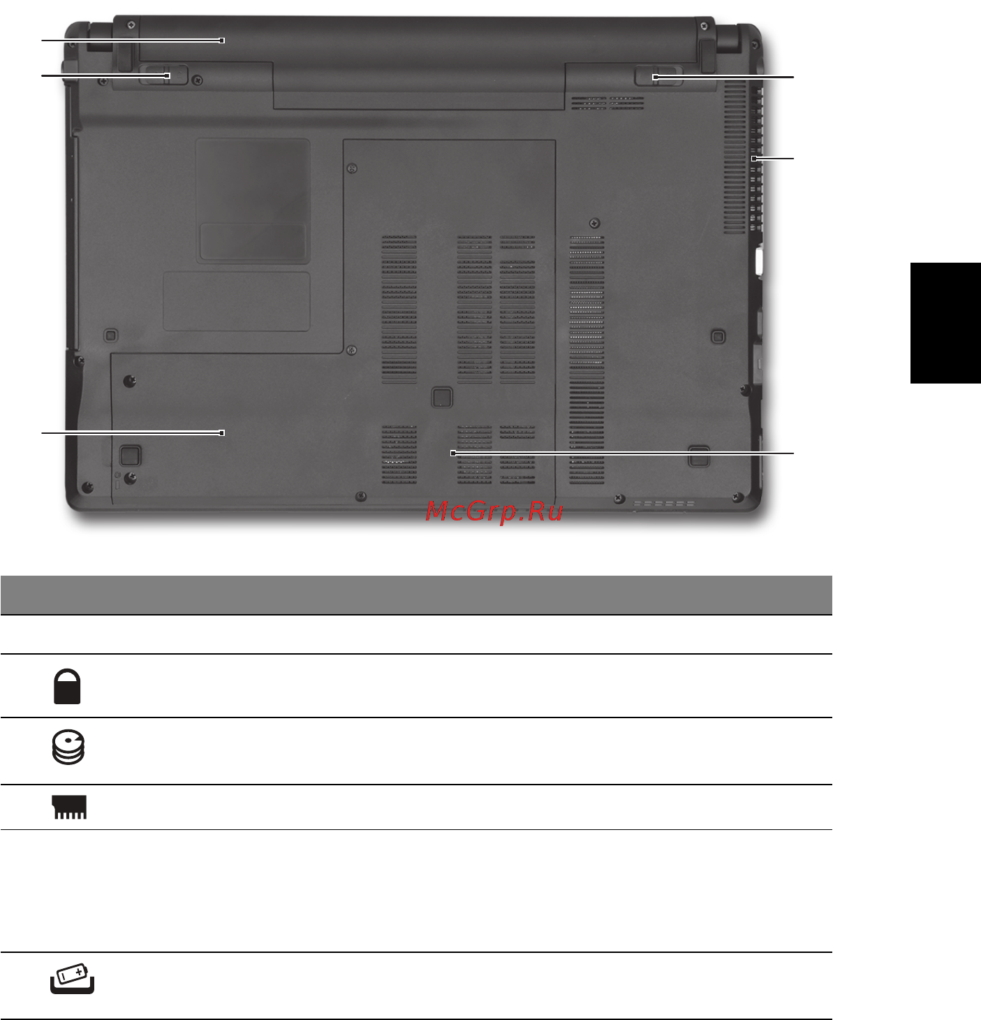 Acer Aspire 4745Z [177/332] Pohľad zdola