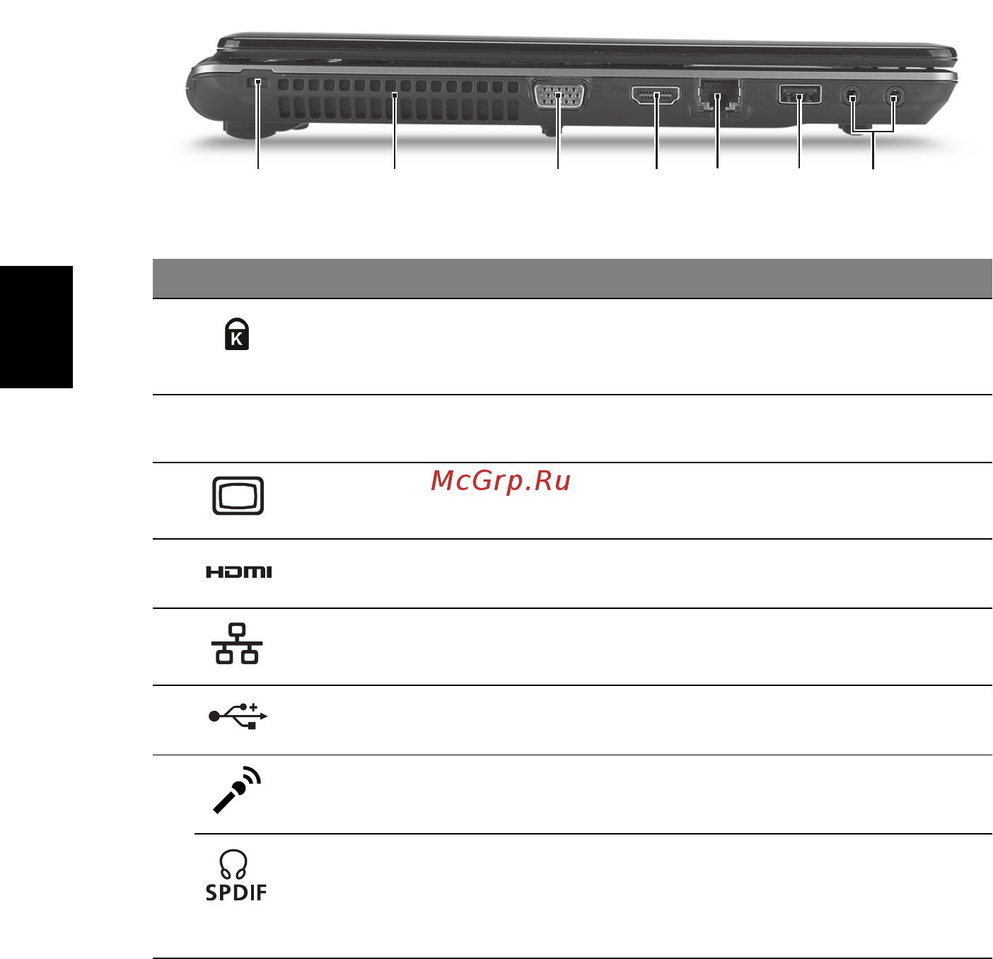 Acer Aspire 4745Z [216/332] Изглед отляво