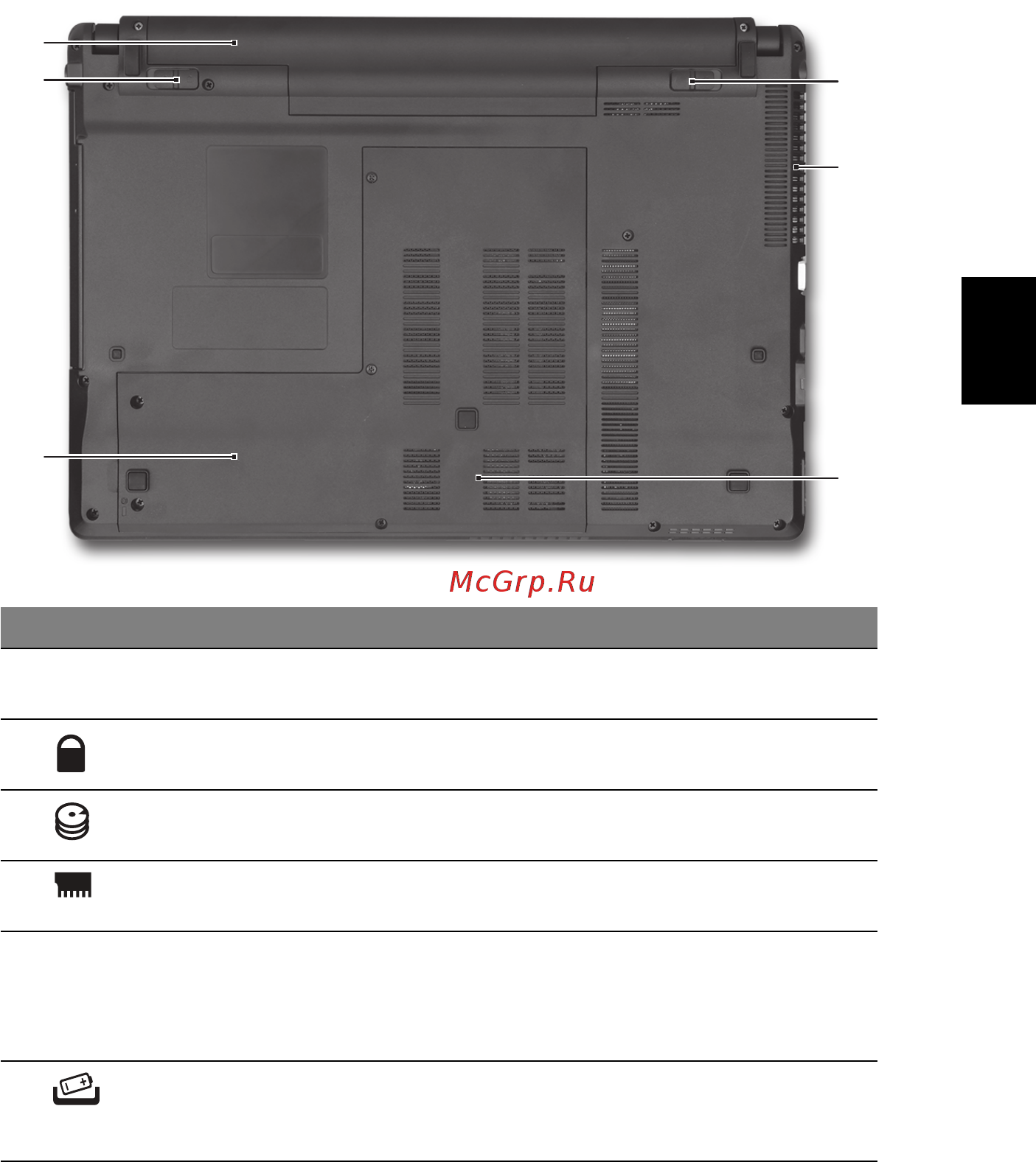 Acer Aspire 4745Z [217/332] Изглед отдолу