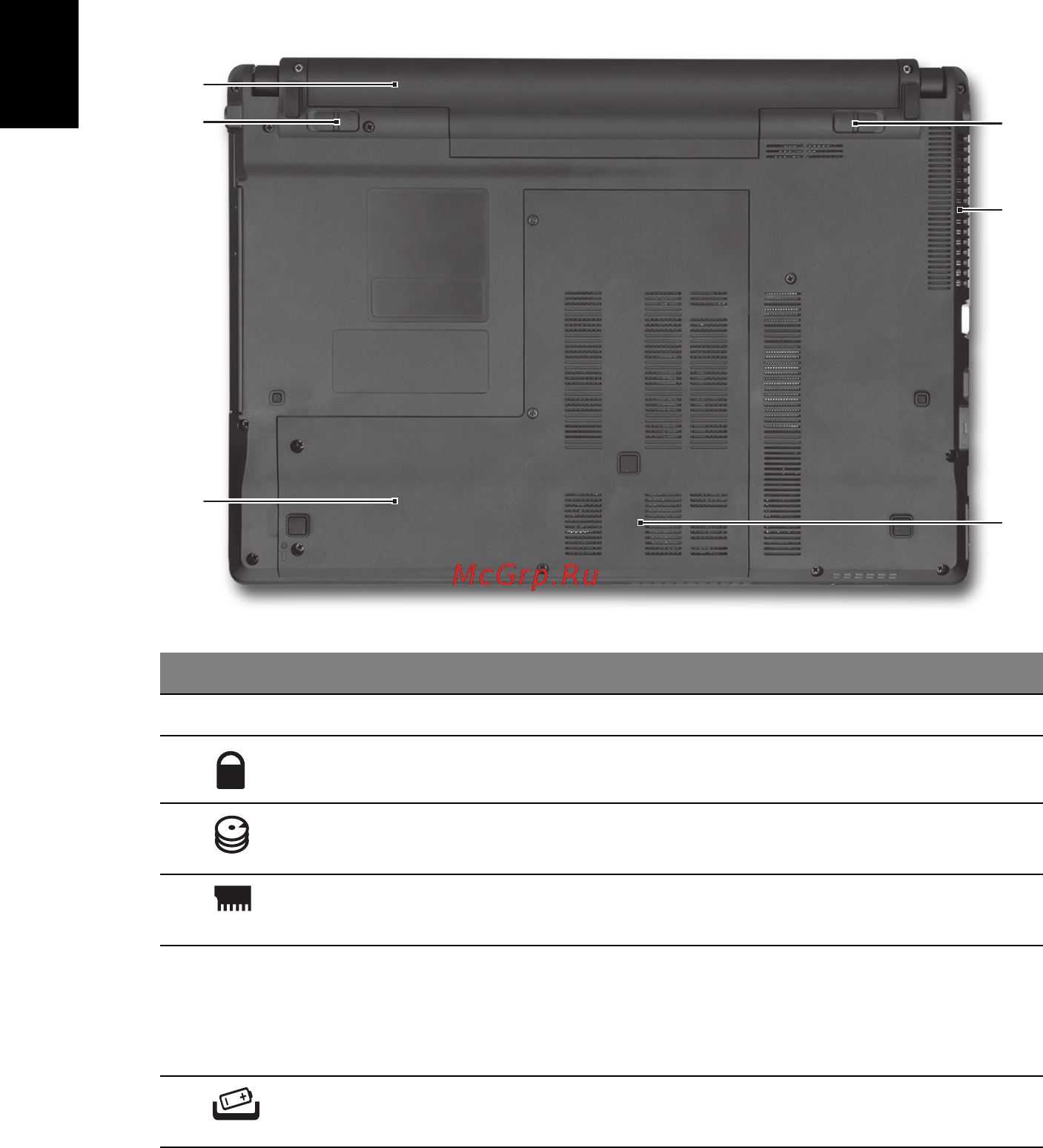 Acer Aspire 4745Z [22/332] Vue de la base