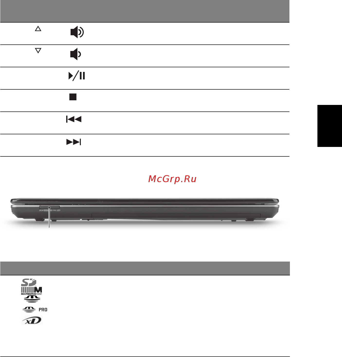 Acer Aspire 4745Z [245/332] Uždaryto kompiuterio vaizdas iš priekio