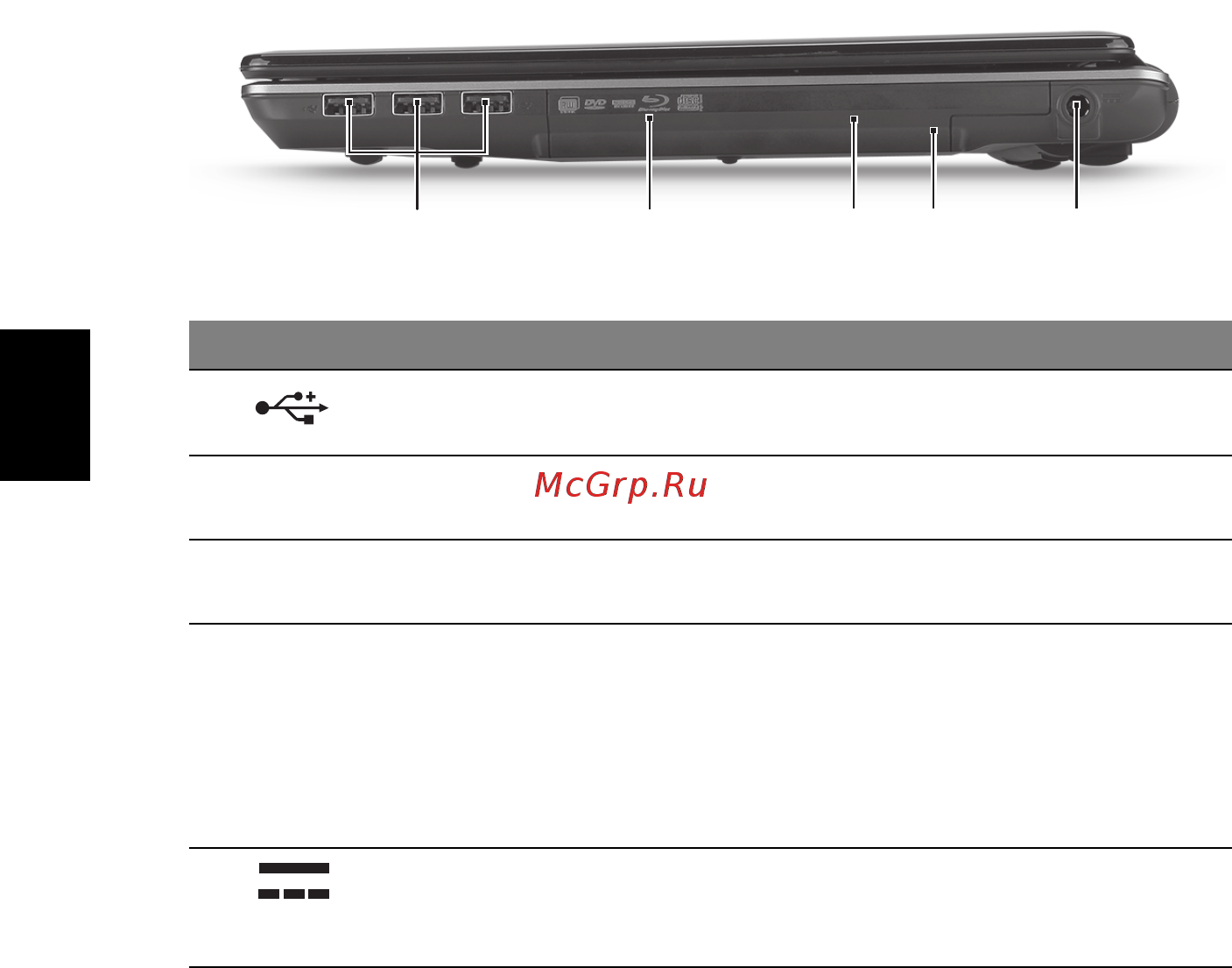 Acer Aspire 4745Z [246/332] Vaizdas iš dešinės