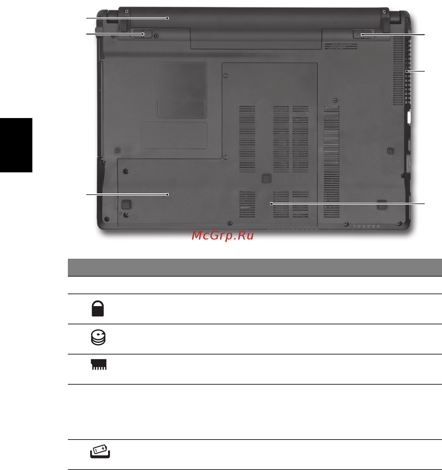 Acer Aspire 4745Z [248/332] Vaizdas iš apačios