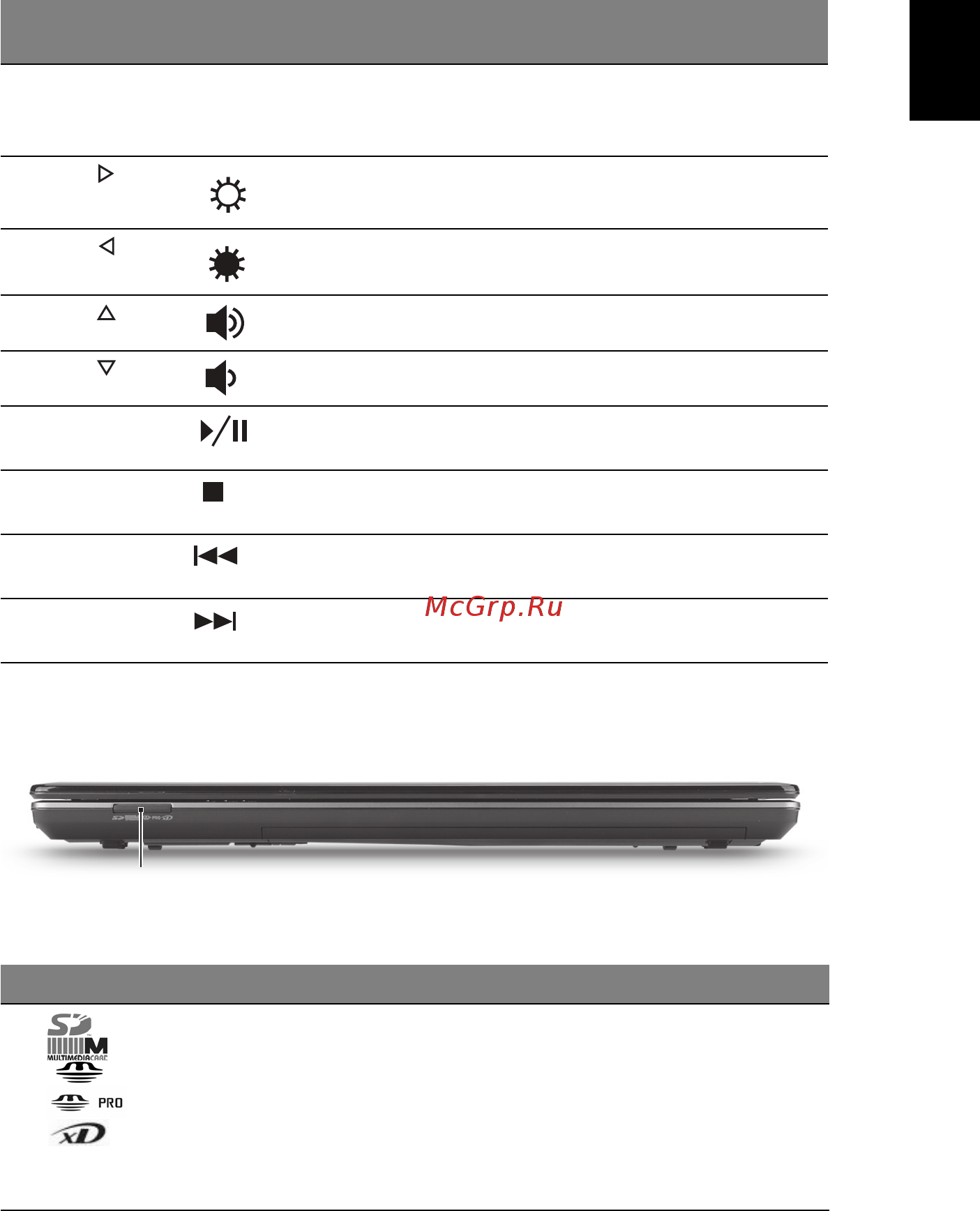 Acer Aspire 4745Z [257/332] Πρόσοψη µε το καπάκι κλειστό