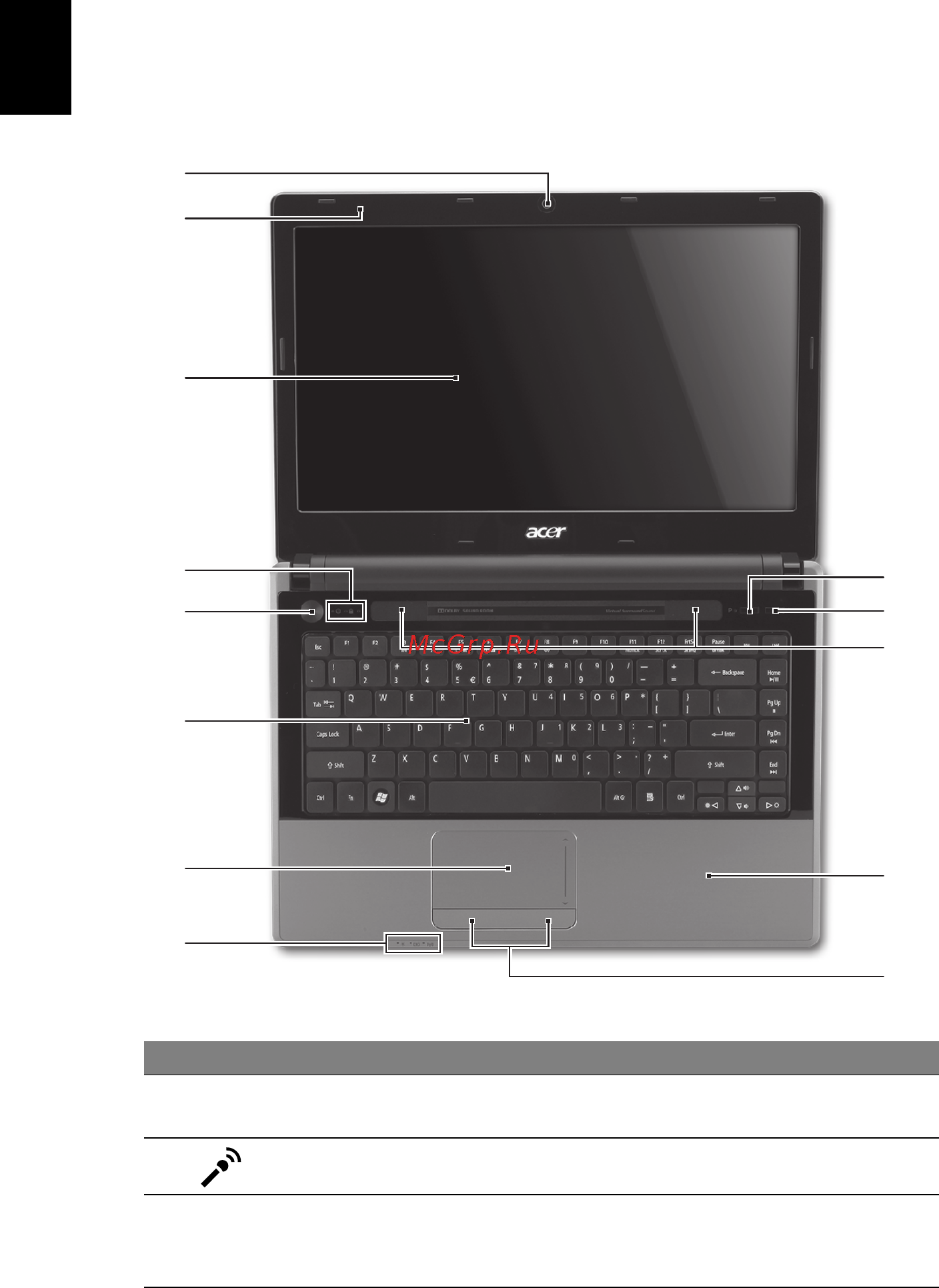 Acer Aspire 4745Z [276/332] Acer ノートブックツアー