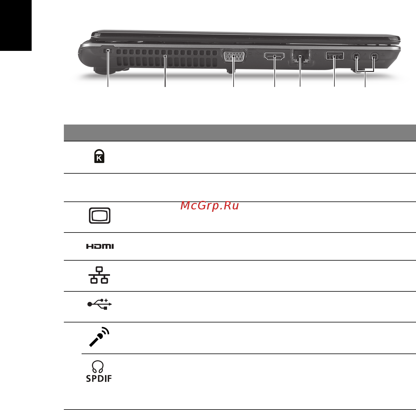 Acer Aspire 4745Z [280/332] 左面