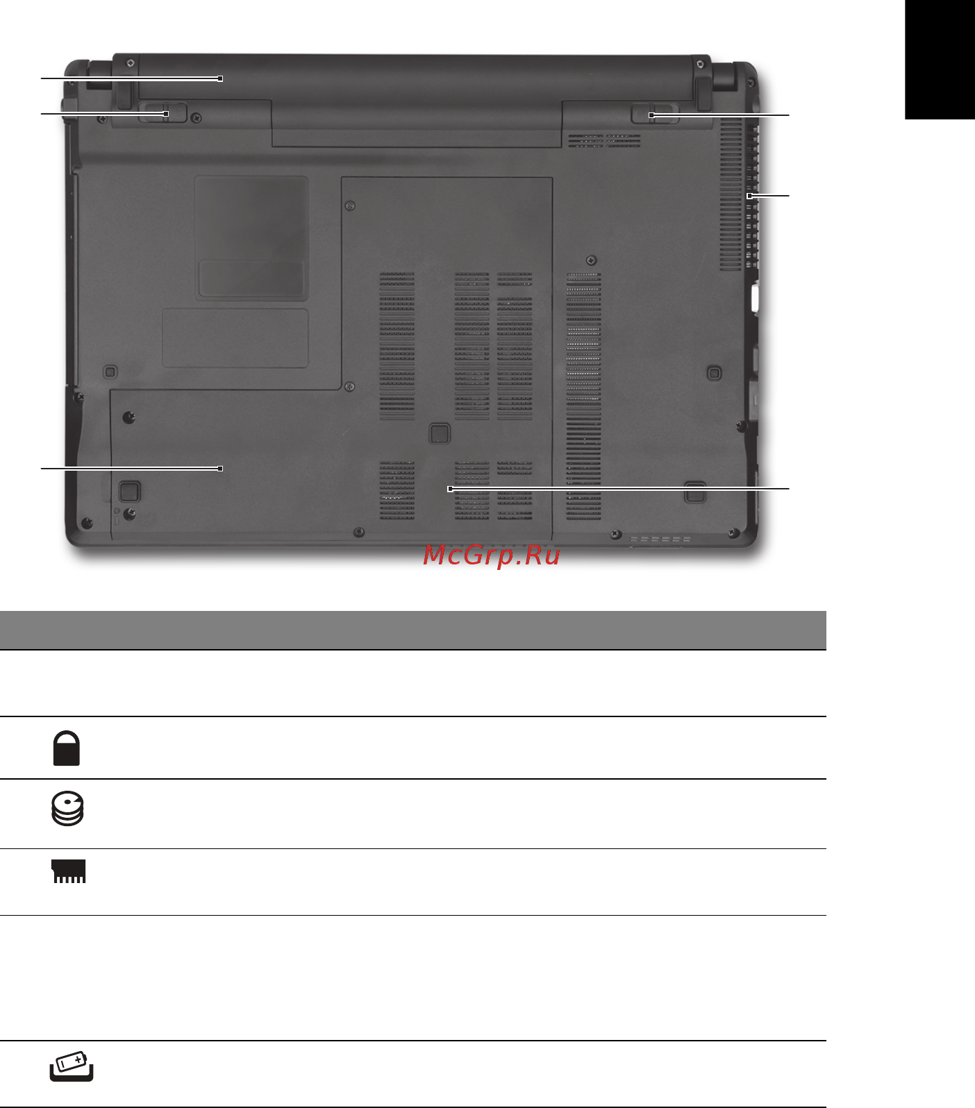 Acer Aspire 4745Z [281/332] 底面